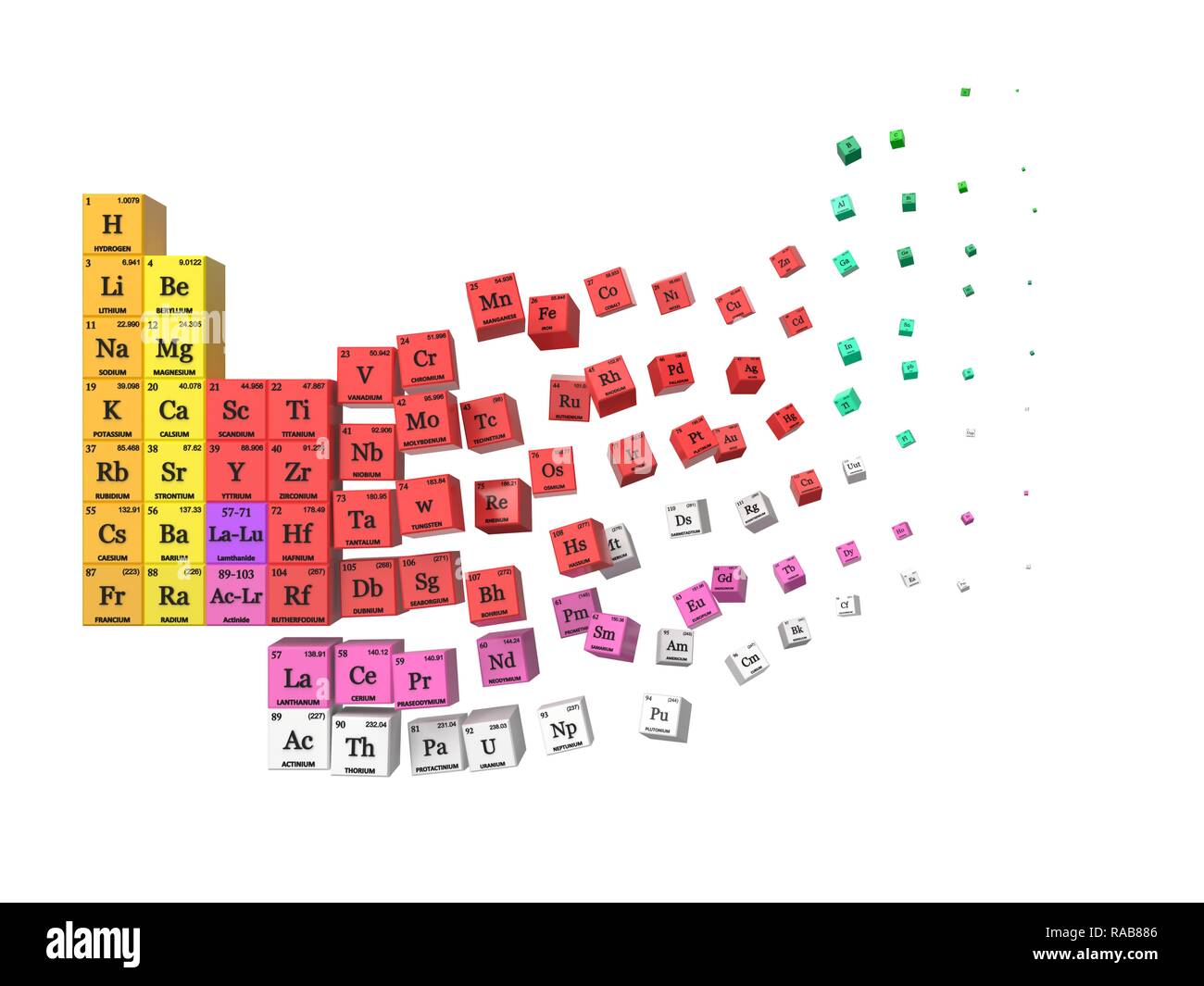Auflösung Periodensystem Konzept. Würfel farbigen von Element Gruppen. Für, Physik, Wissenschaft, Technologie und Bildung Themen geeignet. 3D-Darstellung Stockfoto