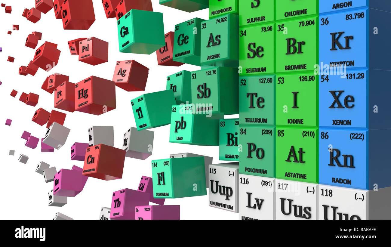 Periodensystem Konzept. Würfel farbigen von Element Gruppen. Geeignet für, Physik, Wissenschaft, Technologie und Bildung Themen. 3D-Darstellung Stockfoto
