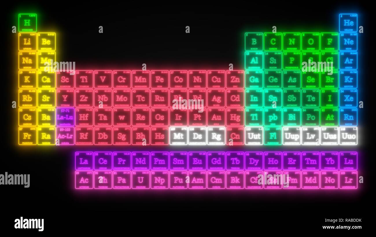 Periodensystem Konzept mit leuchtenden neon Linien. 3D-Darstellung Stockfoto