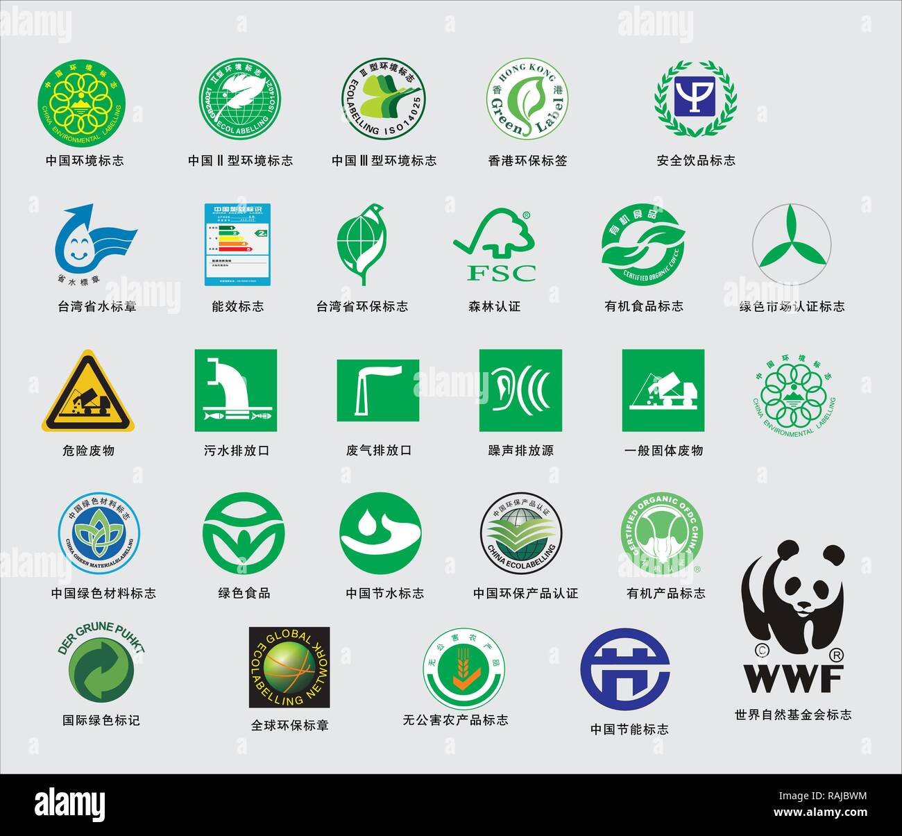 Sammlung Eco Design Elemente, isoliert auf weißem Hintergrund, Vector Illustration Stock Vektor