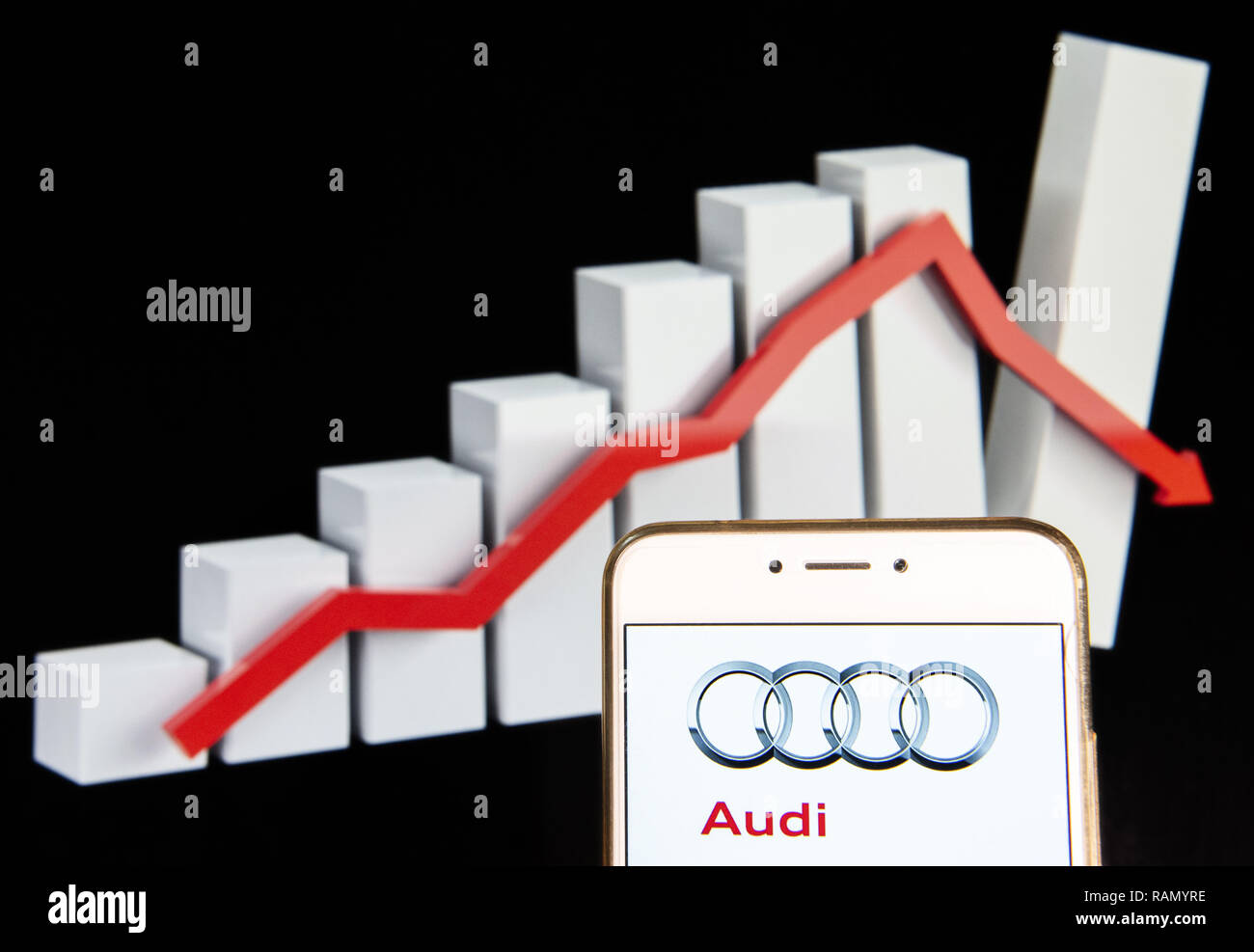 Hong Kong. 15 Dez, 2018. Deutsche Automobilhersteller Audi Logo ist auf ein Android mobile Gerät mit einem Rückgang gesehen Grafik im Hintergrund verliert. Credit: Miguel Candela/SOPA Images/ZUMA Draht/Alamy leben Nachrichten Stockfoto