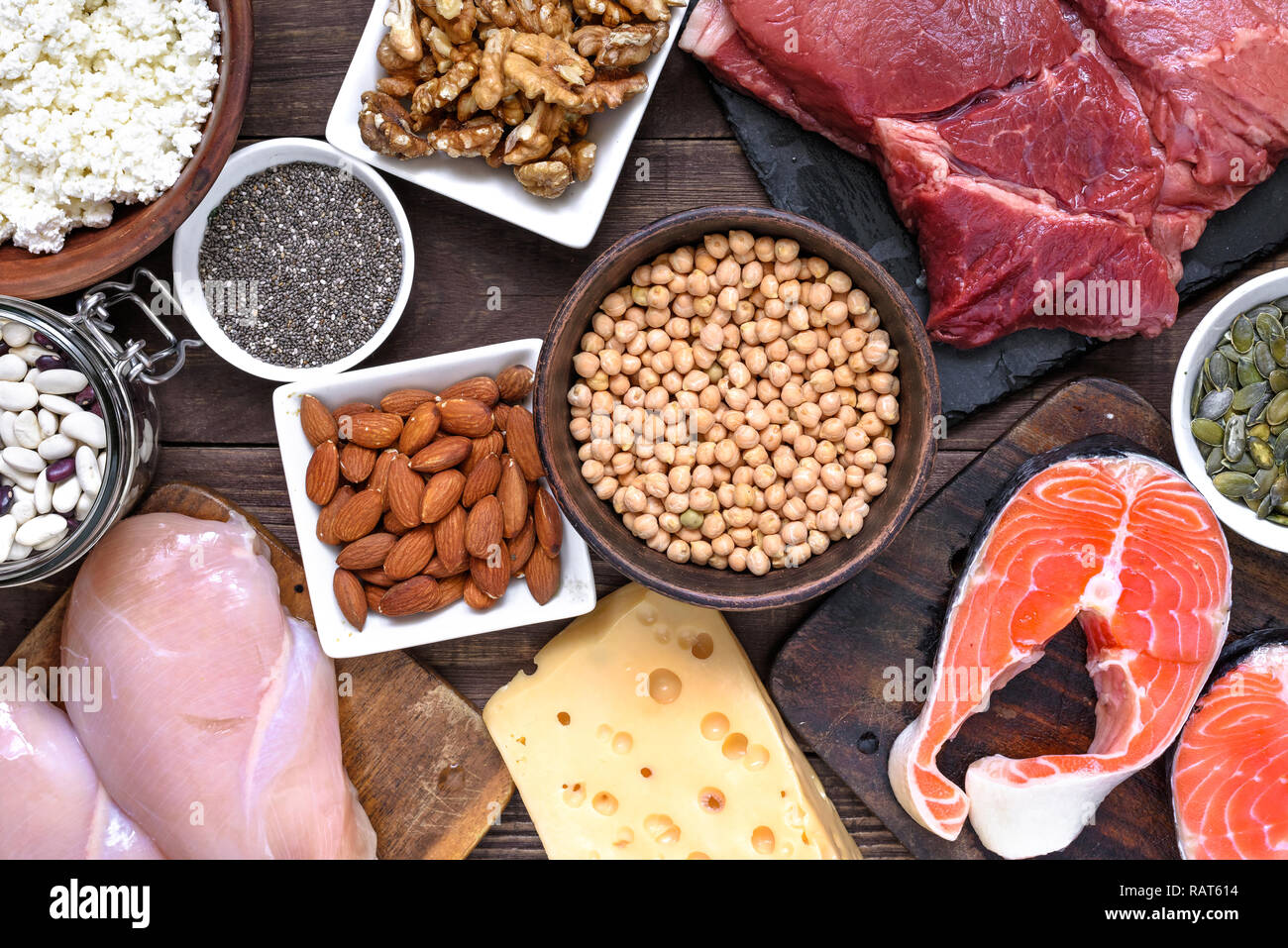 Natürliche eiweißhaltige Lebensmittel - Fleisch, Geflügel, Eier, Milchprodukte, Nüsse und Bohnen. Gesunde Ernährung und Diät Konzept. top View Stockfoto