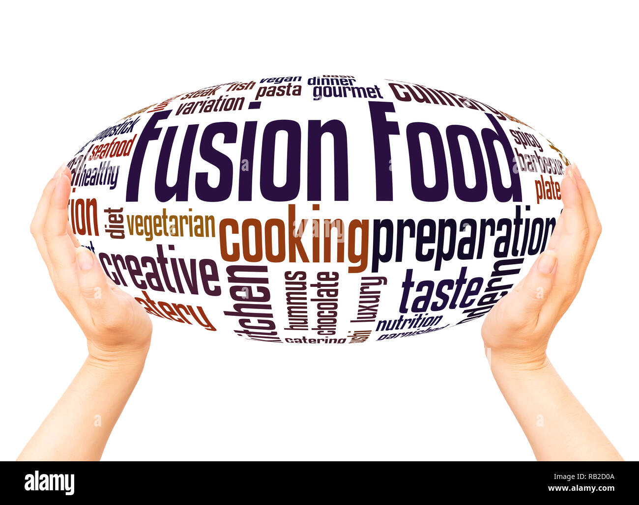 Fusion Food Wort Cloud Hand Kugel Konzept auf weißem Hintergrund. Stockfoto