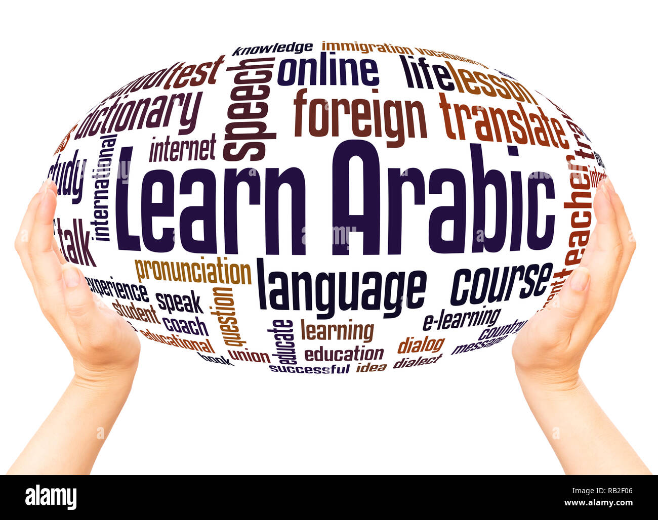 Lernen Sie Arabisch Wort Cloud Hand Kugel Konzept auf weißem Hintergrund. Stockfoto