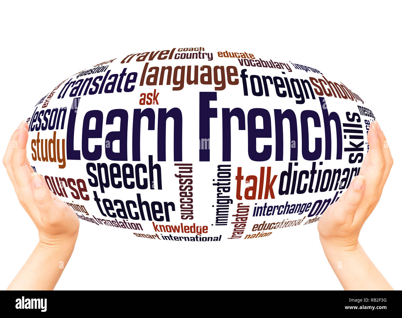 Lernen Sie Französisch Wort Cloud Hand Kugel Konzept auf weißem Hintergrund. Stockfoto