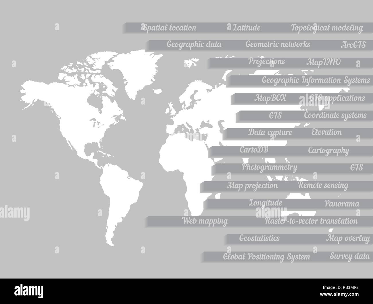 Geographische Informationssysteme, GIS, Kartographie und Mapping. Web Mapping. GIS-Tag Stock Vektor