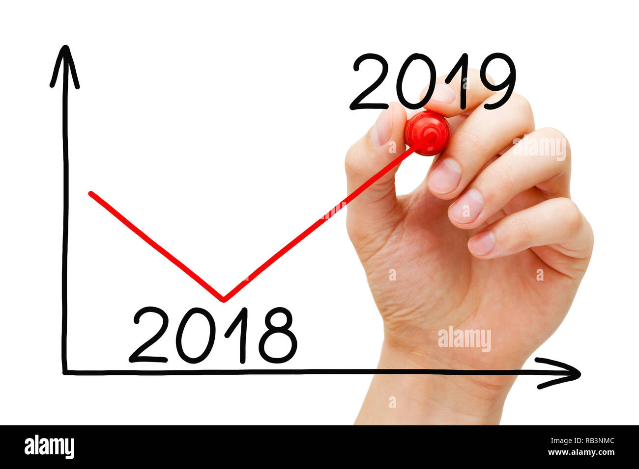 Handzeichnung Business Recovery Grafik für das Jahr 2019 mit Marker auf Transparenten abwischen Board auf Weiß isoliert. Stockfoto