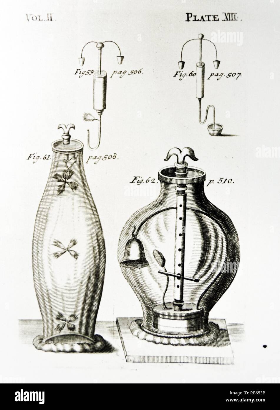 Bell in einem Vakuum: Abb. 62 zeigt Bell im Glas aus der Luft wurde evakuiert. Wenn angerufen, es ist kein Ton zu hören. Gravur von ' ' Die philosophischen Werke des Herrn Robert Boyle, Esq.'', London, 1725. Stockfoto