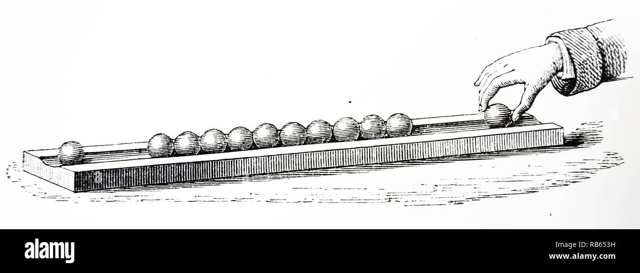 Demonstration, um zu zeigen, dass eine Schallwelle reist durch ein Medium von einem Hin-und-Her Bewegung von Teilchen. Von ''Sound'' von John Tyndall, London, 1867. Stockfoto