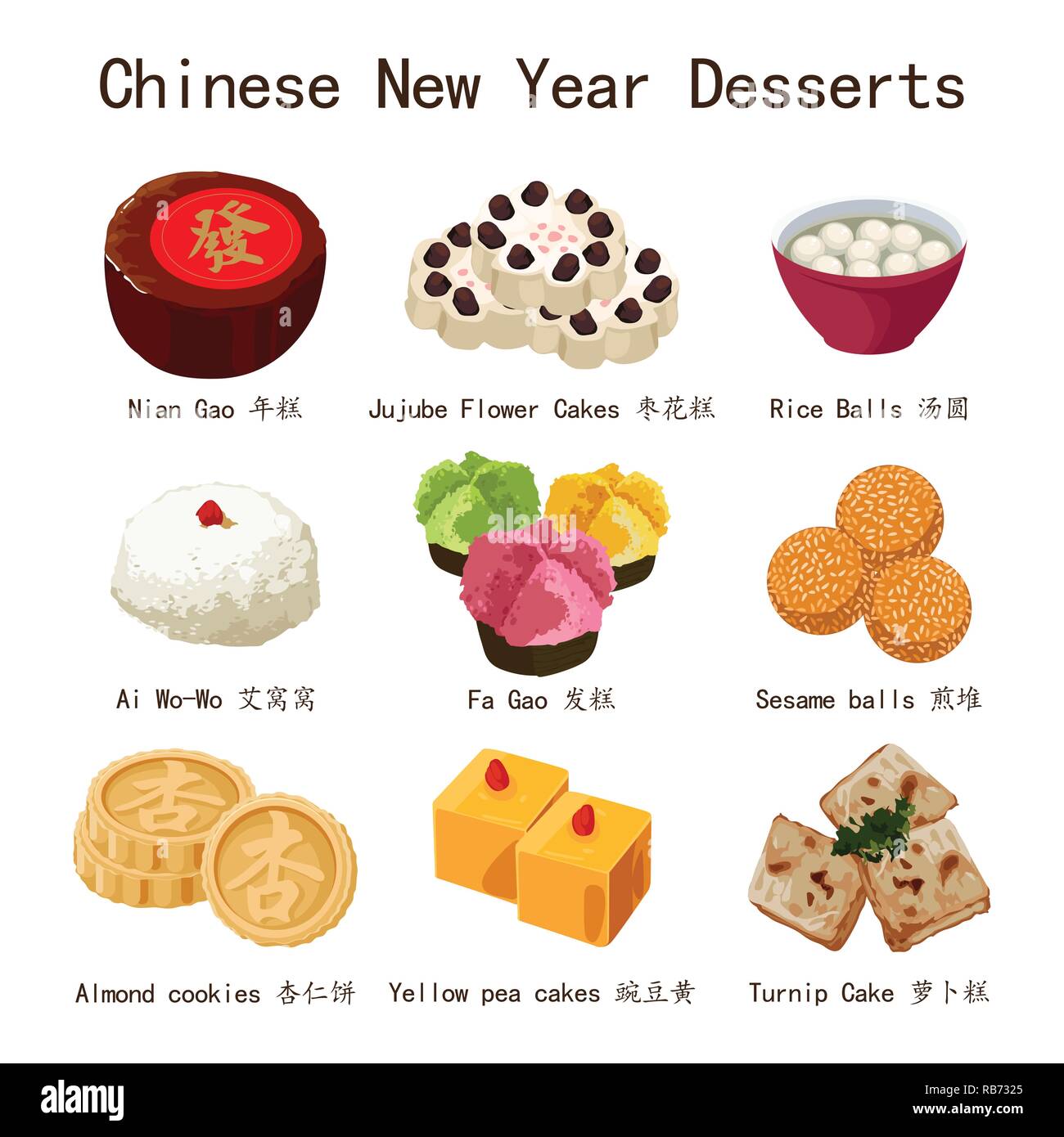 Ein Vektor Illustration des chinesischen neuen Jahres Desserts Stock Vektor