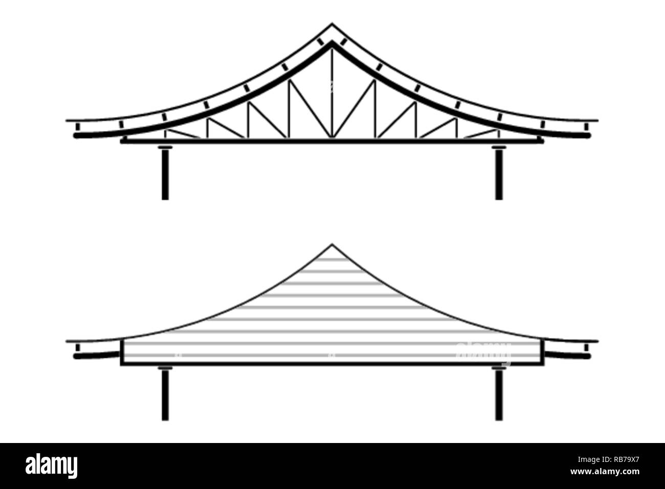 Dach für Eingang im asiatischen Stil auf weißem Hintergrund, Vector Illustration Stock Vektor