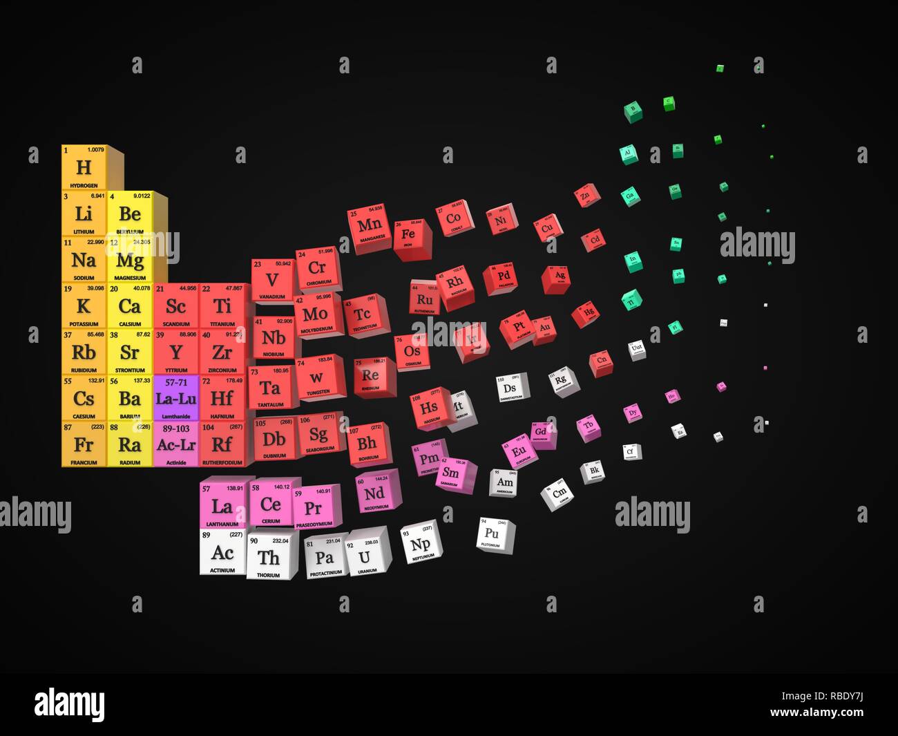 Auflösung Periodensystem auf schwarzem Hintergrund. Würfel farbigen von Element Gruppen. 3D-Darstellung Stockfoto