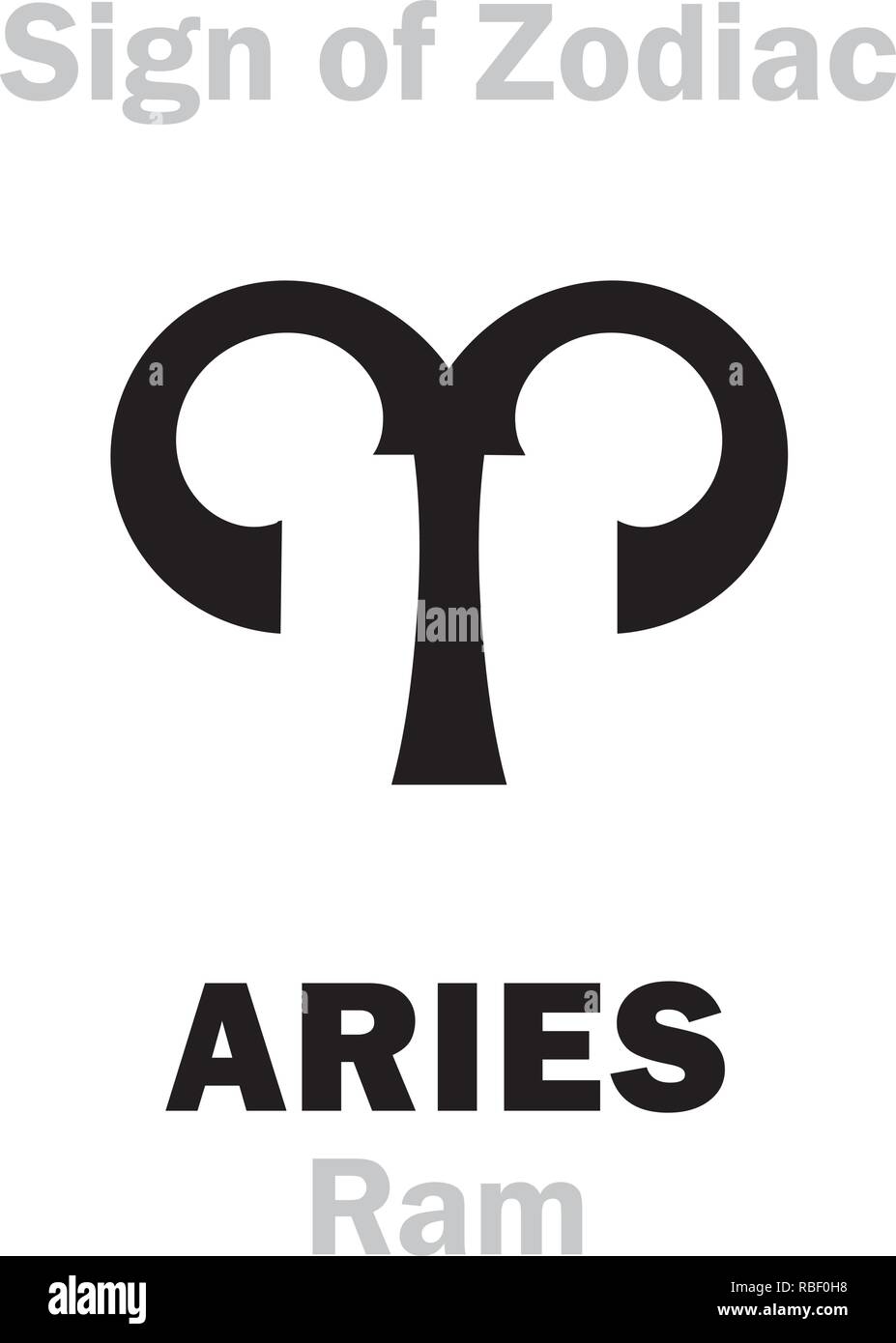 Astrologie-Alphabet: Zeichen der Tierkreiszeichen Widder (Ram). Hieroglyphen Charakter Zeichen (einzelnes Symbol). Stock Vektor