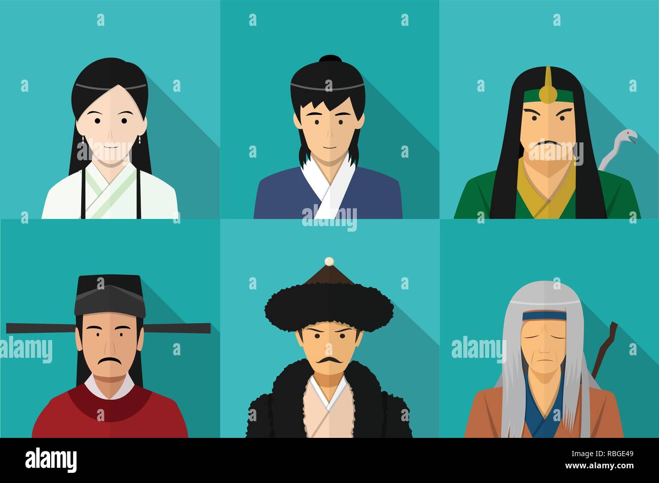 Avatar der Chinesen in Flat, vector art design Stock Vektor
