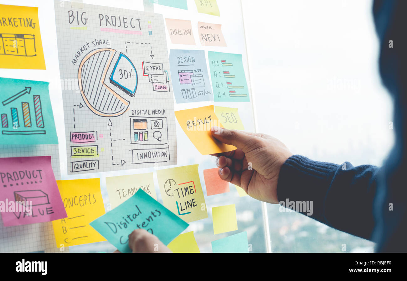 Austausch von Ideen Konzepte mit papernote schreiben Strategie auf Wand Glas office.Business Marketing und Kommunikation Stockfoto