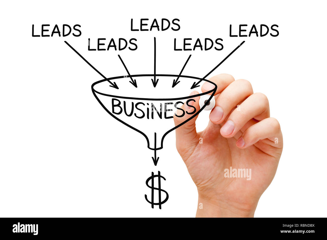 Hand skizzieren Lead generation Business Sales Konzept mit Marker Trichter auf Transparenten abwischen. Stockfoto
