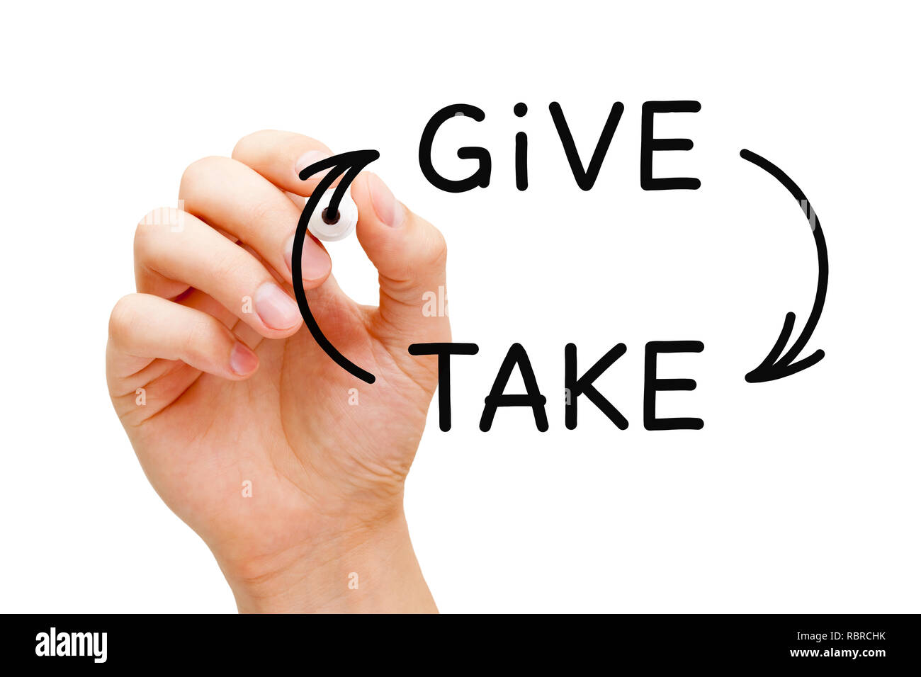 Hand Zeichnung Geben-und-Nehmen Kompromiss, Großzügigkeit oder Wohltätigkeit Konzept mit schwarzem Marker auf transparentem Glas. Stockfoto