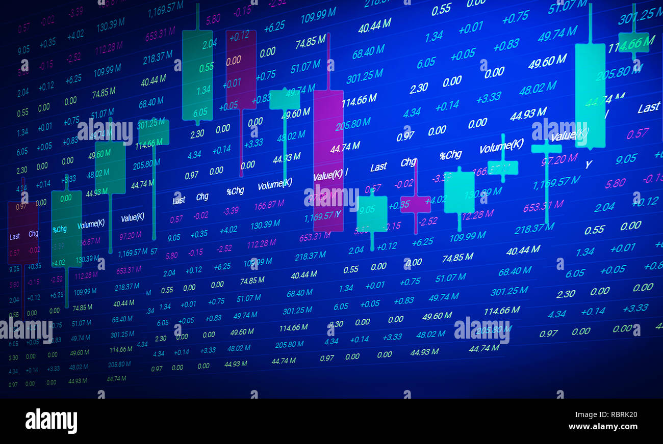 Borse Oder Forex Trading Graph Und Candlestick Chart Investitions - 