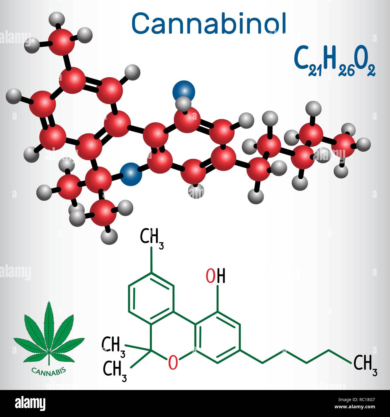 Cannabinol (CBN) - Strukturelle chemische Formel und Molekül-Modell. Schwache psychoaktive Cannabinoid, ist ein Stoffwechselprodukt des tetrahydrocannabinol. Vektor krank Stock Vektor