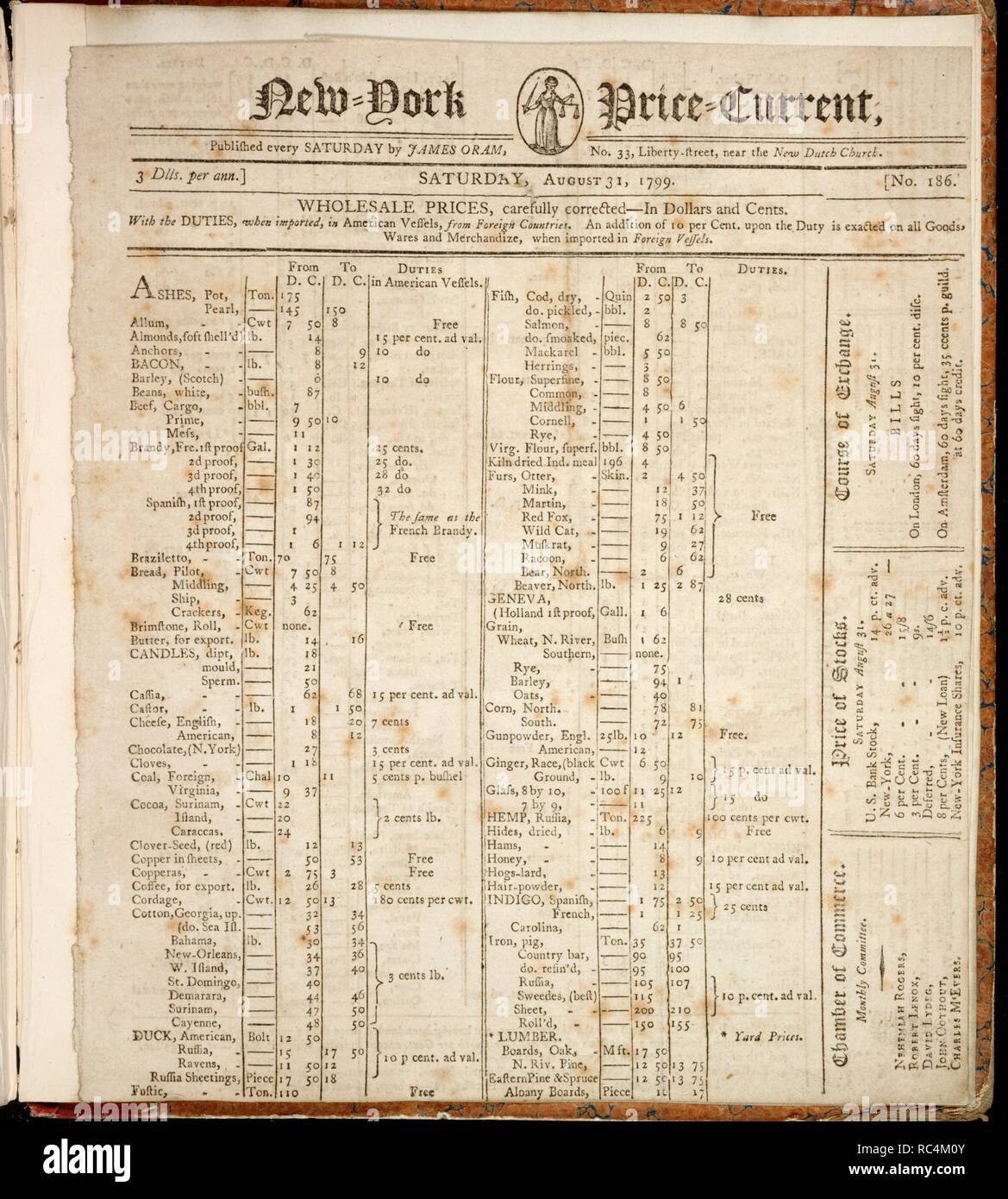 Eine Liste der Preise. New York Preis Aktuelle. 31. August 1799. Die Preise der verschiedenen Produkte. Bild aus New York Preis Aktuelle genommen. Ursprünglich veröffentlichte/in zum 31. August 1799 hergestellt. . Quelle: Colindale,. Sprache: Englisch. Stockfoto