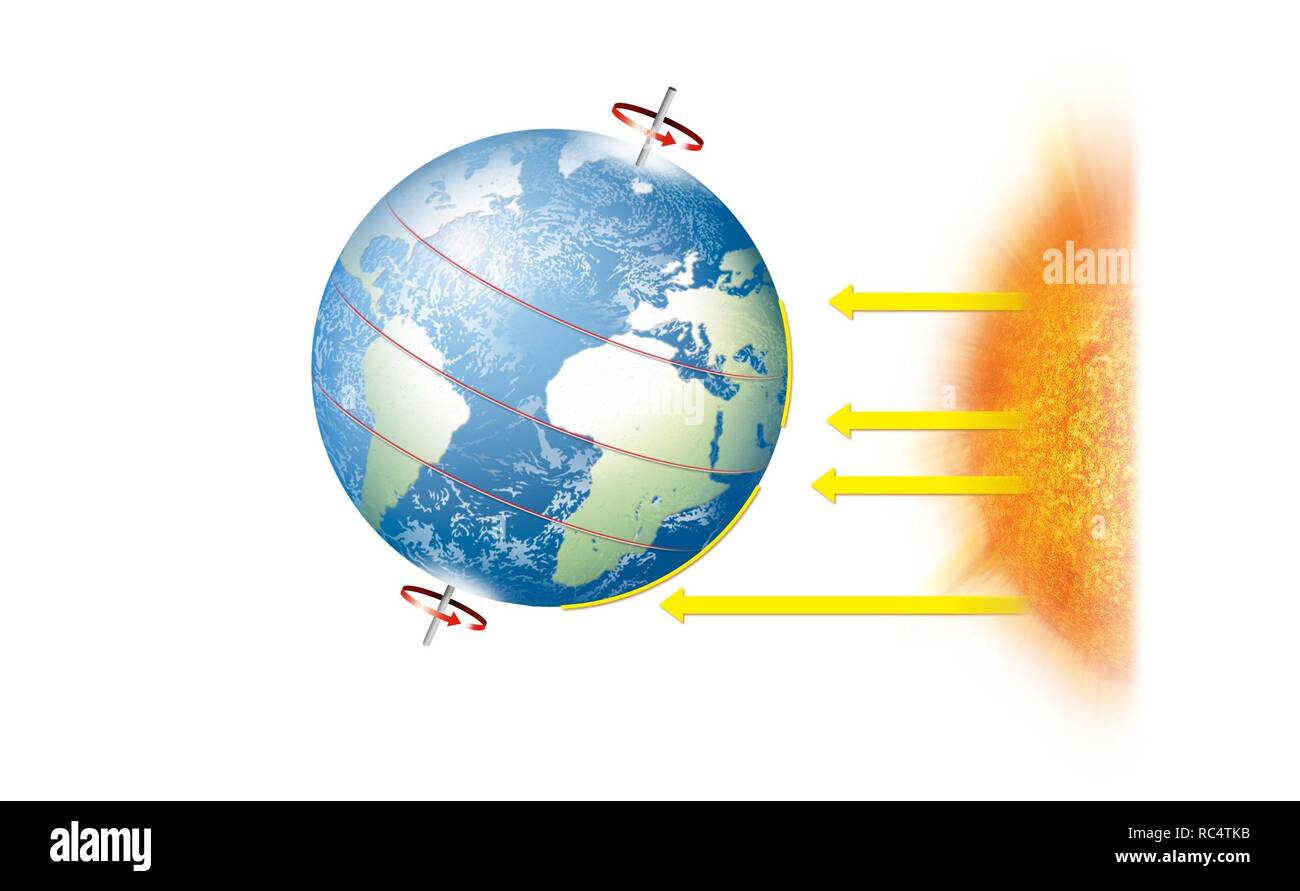 Sonnenstrahlen in Ecuador: Die Strahlen erreichen die Ecuador senkrecht auf eine kleinere Fläche als anderswo, so dass die Erwärmung größer ist. Stockfoto