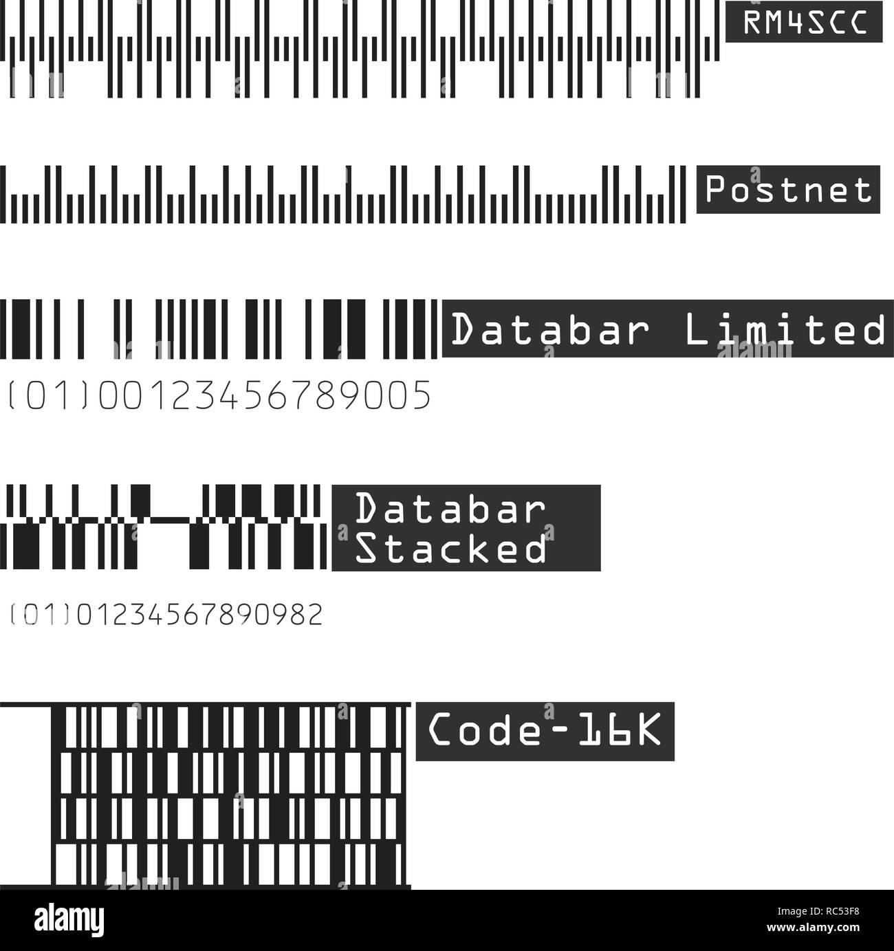 Business Barcodes und QR-Codes Vektor einrichten. RM4SCC,, Postnet ...