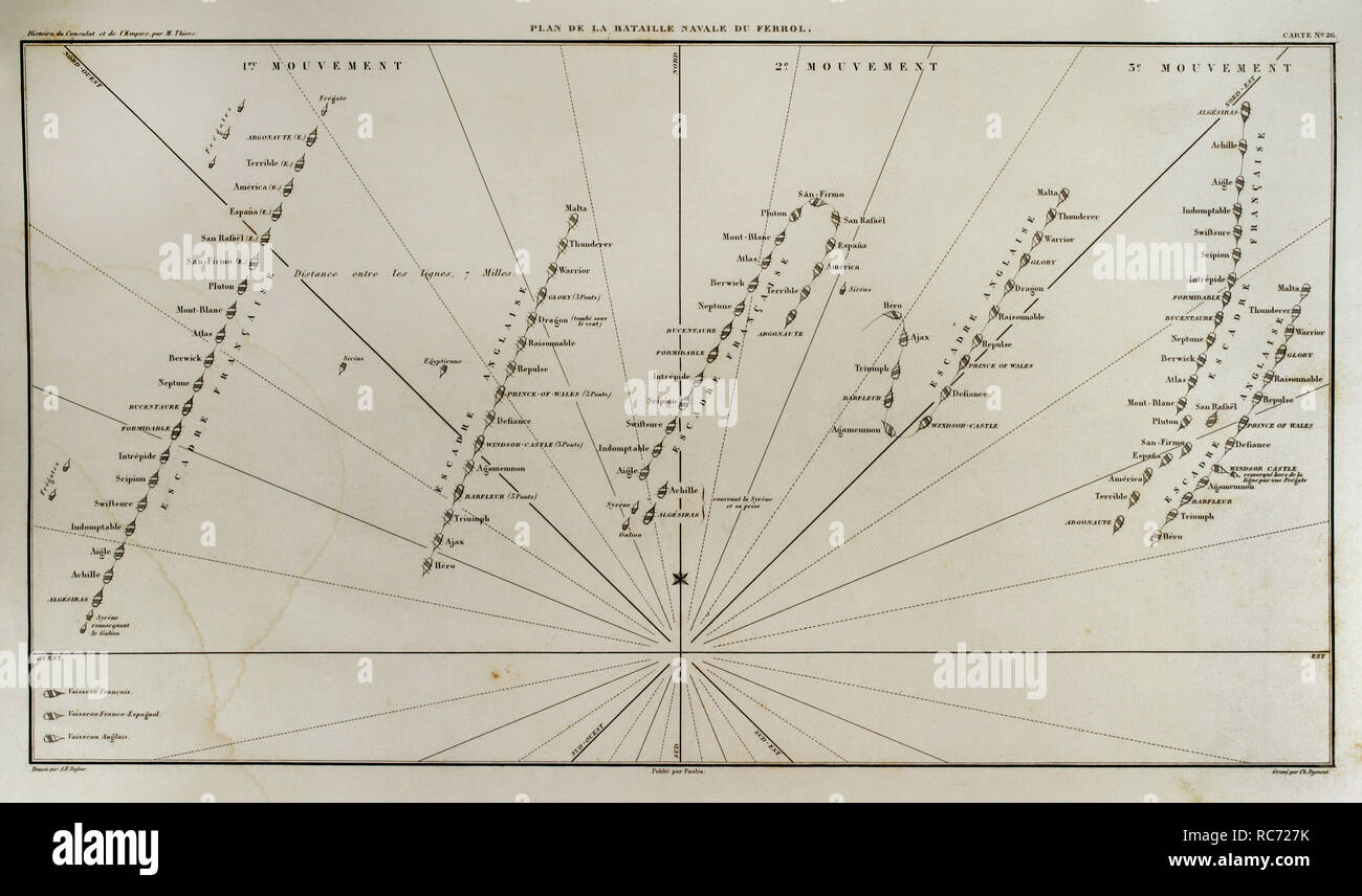 Ebene von Ferrol Expedition (Schlacht von Brion). Es nimmt am 25. August in der brion Mounts, in 1800 auf den Sonntag. Es war ein Teil der Krieg der Zweiten Koalition. Es kämpften die Truppen in Ferrol stationiert und eindringenden englischen Truppen, die am Strand von Doñinos landete, im Kontext der Anglo-Spanish Krieg von 1796-1808 von Spanien als Verbündeter Frankreichs gegen England initiiert. Atlas de l'Histoire du Consulat et de l'Empire. Geschichte des Konsulats und des Empire von Frankreich unter Napoleon von Marie Joseph Louis Adolphe Thiers (1797-1877). Zeichnungen von Dufour und Stiche von Dy Stockfoto