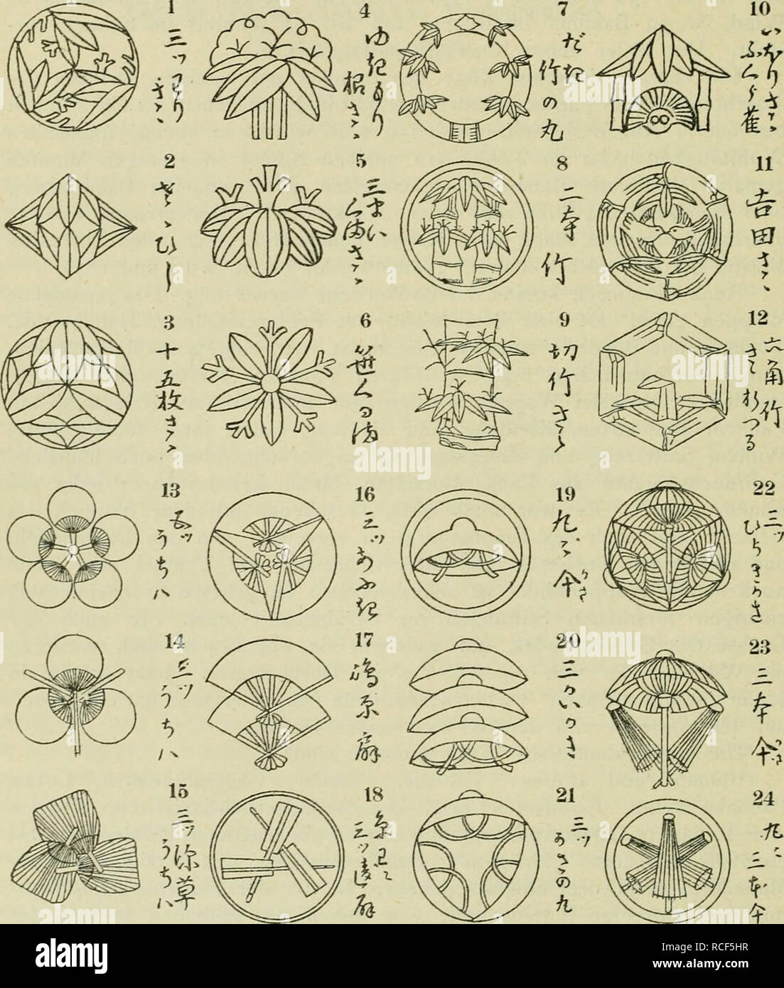 Die Verwendung des Bambus in Japan und Katalog der Sprry'schen Bambus-Sammlung.  138 Tiere: Kranich, Phnix, Taube, Spatz, Schmetterling, Schildkrte,  Hum-mer, Muscheln, Pferd, Hase (von den Fabeltieren am hufigsten der  Drache). Waffen,