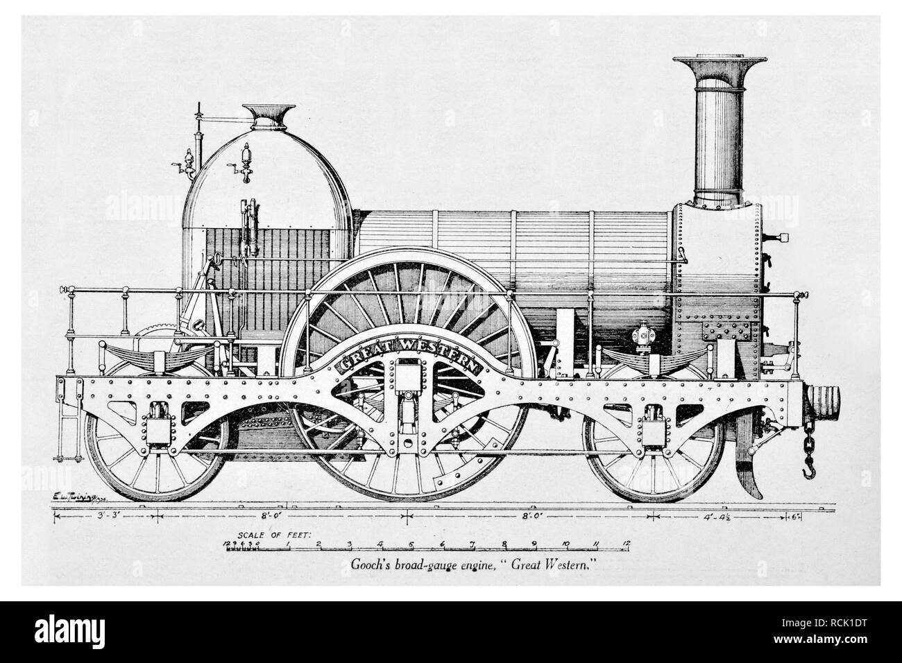 Gooch's Breitspur Motor Great Western Railway 1837 Stockfoto