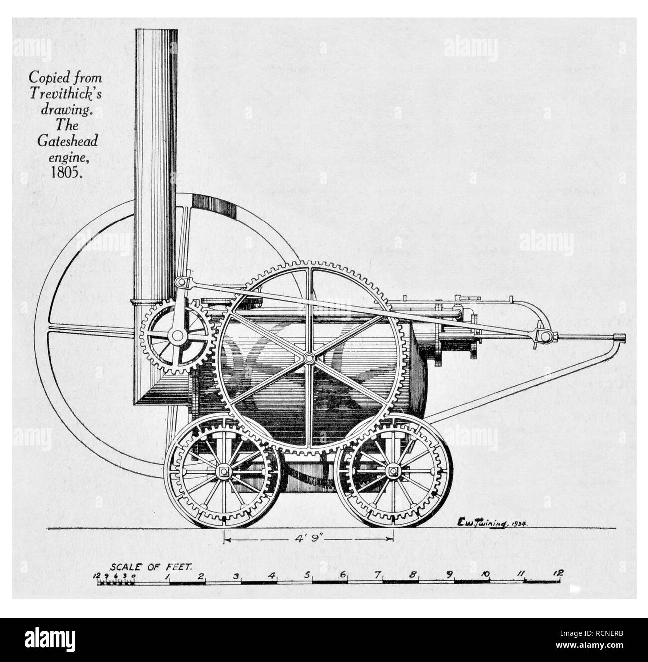 Von Trevithick Zeichnung kopiert. Der gateshead Motor. 1805 Stockfoto