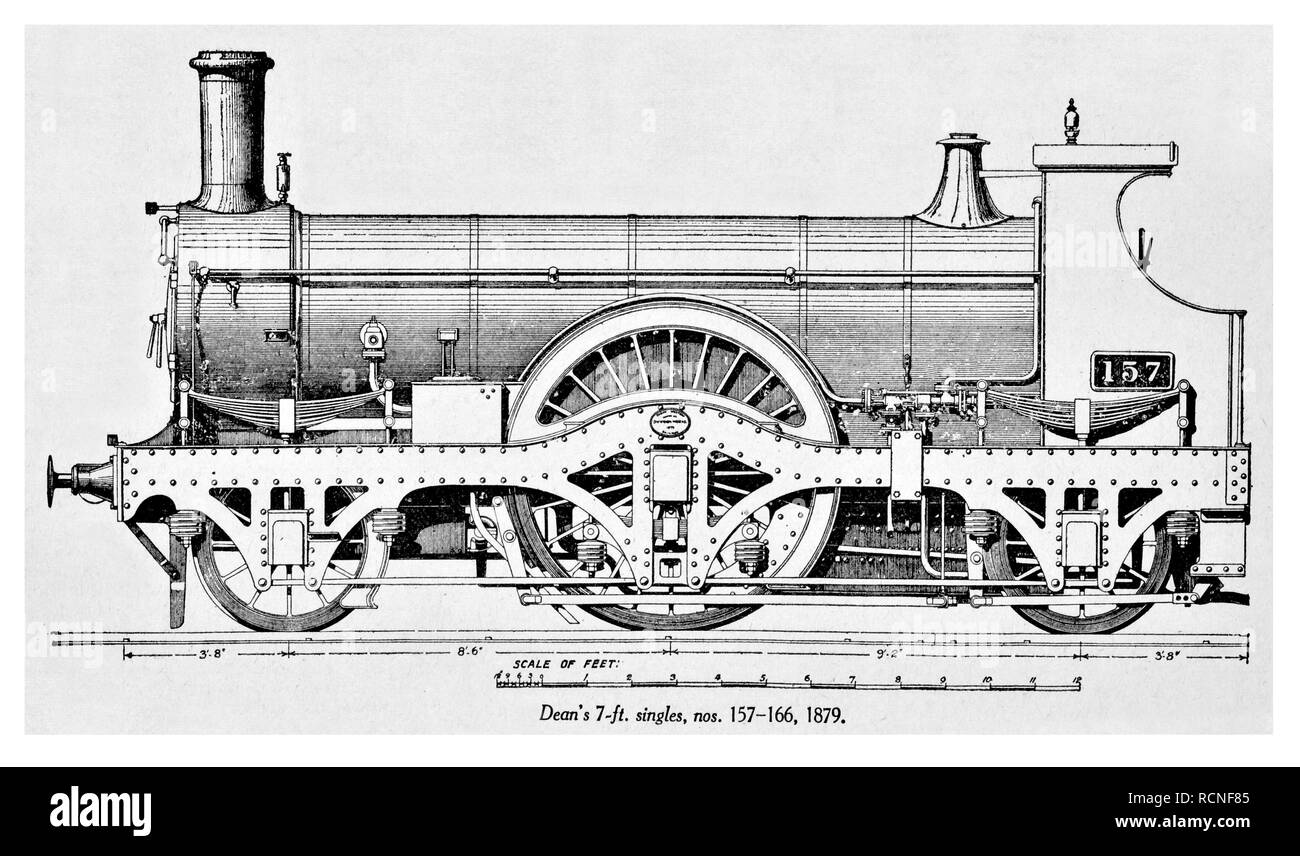 Dean's 7 ft singles Motor Nummern 157-166. 1879 Stockfoto