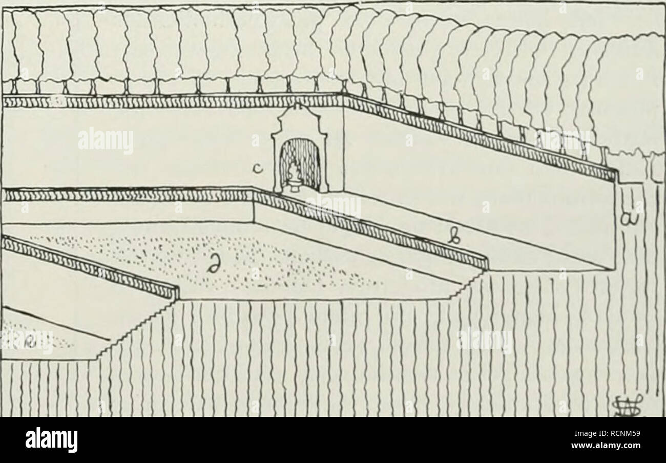 . Gartenkunst sterben. Landschaftsbau; Gärten - Europa. Alte Ansicht des Heidelberger strapaziert / Hollar. strengen, sachgemäßen Geist unserer Zeit nicht mehr anmutend; aber da sie in der Fläche bleibend, dem Sinne der Anlage gemäß sind, stören sie wenigstens nicht. Nonne kam unsere spätere Zeit und pflanzte längs aller Wege in rhythmischen Abständen Gruppen von Hochstammrosen, niedrige Rosen, kegelförmig auf-gehöhte aufgestutzte Taxusbüsche Blumenbeete, zierlich. Und siehe, der geometrische Garten Krieg da. Überall aufschießenden zweigigen Gewächse und auf-Gehöhten Farbenkleckse zerre Sterben Stockfoto