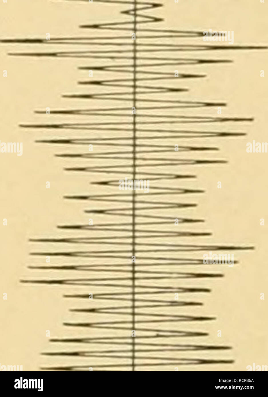 . Die Beteiligung Deutschlands an der internationalen Vollständigen: Bericht. Ozean; Fischerei; Meeresbiologie; Fischerei; Fischerei. . Bitte beachten Sie, dass diese Bilder sind von der gescannten Seite Bilder, die digital für die Lesbarkeit verbessert haben mögen - Färbung und Aussehen dieser Abbildungen können nicht perfekt dem Original ähneln. extrahiert. Die Deutsche Wissenschaftliche Kommission für vollständigen. Berlin: Wissenschaftliche Kommission Stockfoto