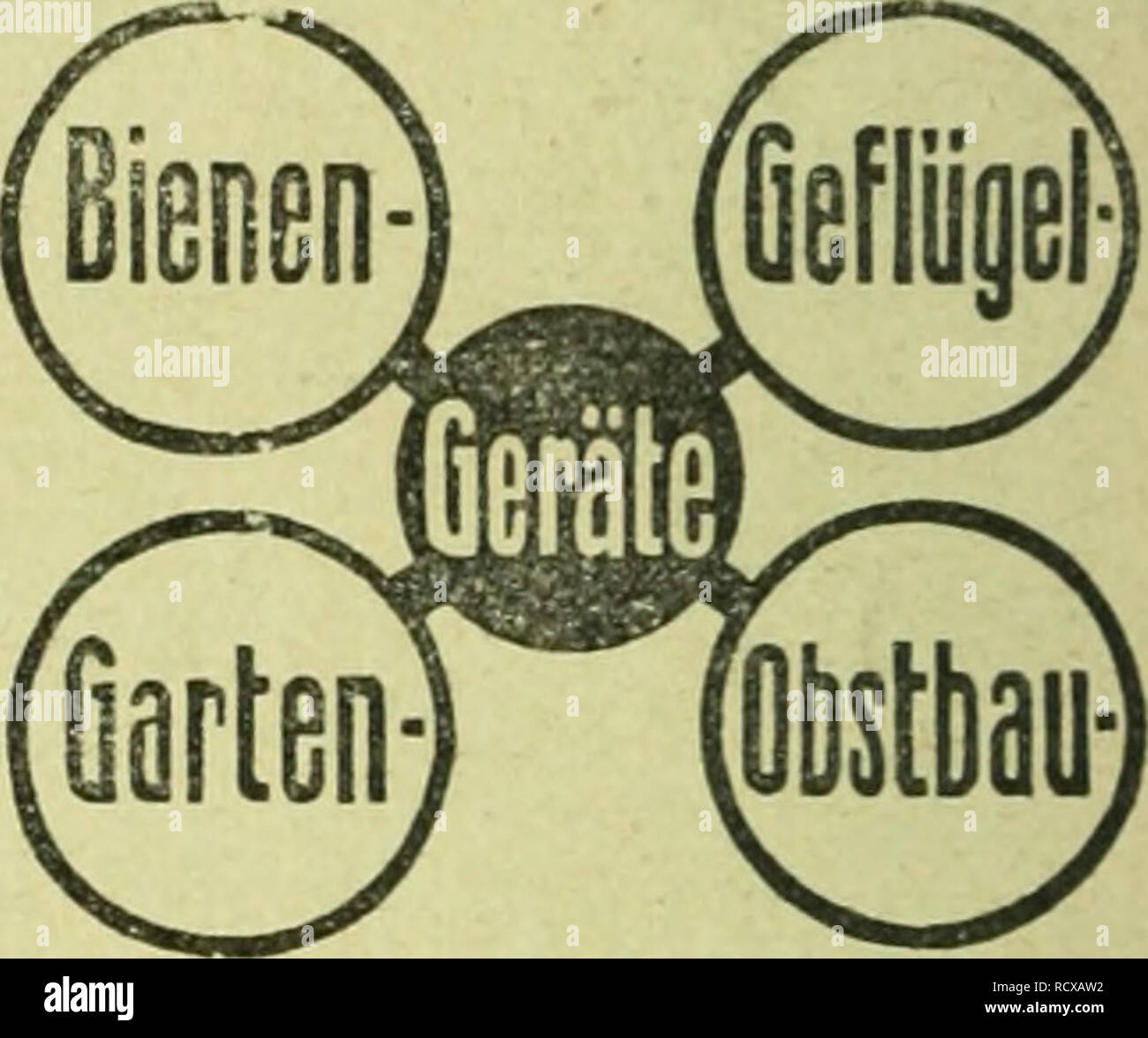 . Der ornithologische Beobachter. Vögel Vögel. nisthöblen kaufen Sie am billigsten beim Yogelschatzboreaa Lenzborg. - Verlangen Sie Gratis] Iros] iekt. -. Preisliste gratis und franko J. M. SCHOBINGER = Huber Emmenbrücke b. Luzero Orgel f. d. palaearktische Faunengebiet. Herausgegeben von V. Ritter von Tschusi zu Schmidhoffen, Hallein (Salz-Burg), Lex. 8, 6 Hefte jährlich. Preis Mk. 10 direkt, im Buchhandel Mk. 12. Alle Zusendungen an den Herausgeber. Das Journal begann heuer-22. Jahrgang. Aeltere Jahrgänge Mk. 6., der 1. kann nur Ijei Abgabe der ganzen Reihe abojes^ eben. Wiederver Stockfoto