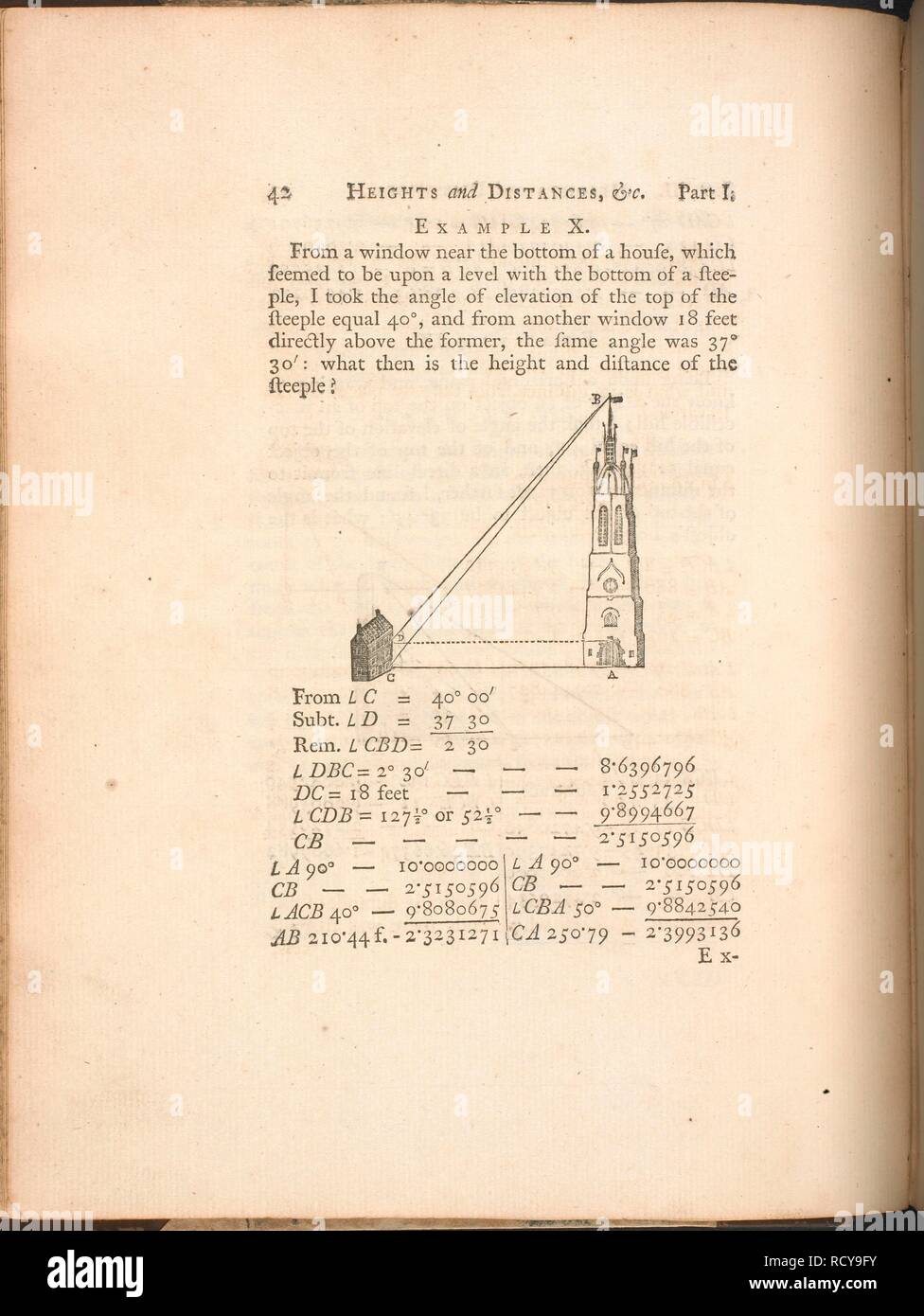 Abbildung: Methode zur Messung der Höhe und Abstand der eines Kirchturms. Eine Abhandlung über die Messbarkeit, sowohl in Theorie und Praxis. Newcastle-upon-Tyne, 1770. Quelle: L. 32/80 auf Seite 42. Sprache: Englisch. Autor: Hutton, Charles. Stockfoto