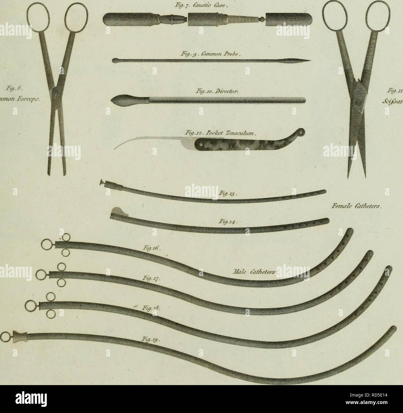 . Die cyclopedia; oder, Universal Wörterbuch der Künste, der