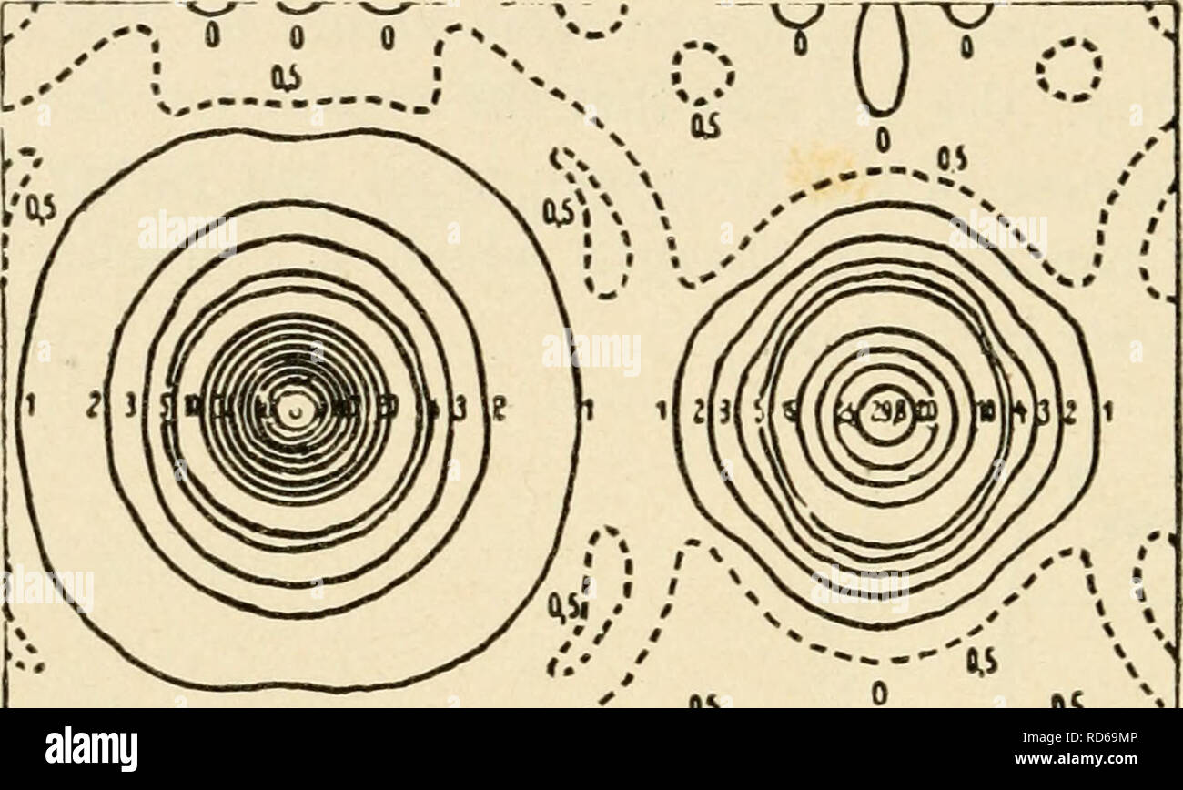 Ordnungszahl 7 -Fotos und -Bildmaterial in hoher Auflösung – Alamy
