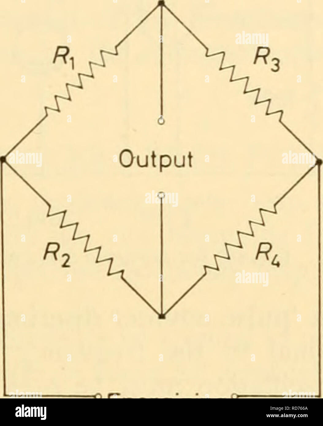 . Elektronische Geräte für die biologische Forschung. Elektronische Apparate und Geräte; Biologie - - Forschung. Die STROMKREISE FÜR DIE VERWENDUNG MIT STATISCHER WANDLER Beispiel ein Dms, R^kann ein ähnliches 'Dummy'-Manometer, mit ähnlichen Kabel verbunden sind und in der gleichen Umgebung gelegen, aber nicht ausgesetzt zu belasten. Die Brücke kann entweder mit Gleichstrom oder ein.c, außer wenn Sie eine Flüssigkeit Potentiometer, wenn Ac ist in der Regel verwendet, um die Polarisierung der Elektroden zu vermeiden gespeist werden. Keine Schwierigkeit ergibt sich bei der Verwendung von d.c, als wenn die Bridge ist unausgewogen auf die eine oder andere Weise das Ausgangssignal positiv oder negativ ist. Mit einem. Stockfoto