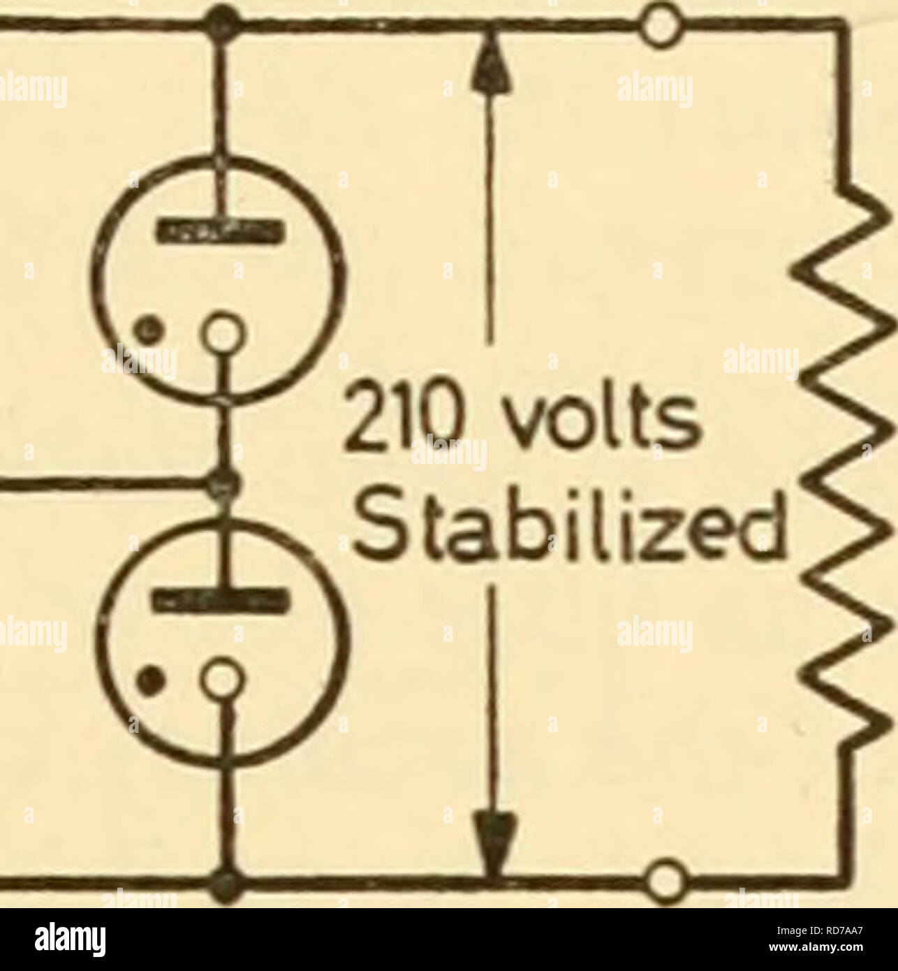 . Elektronische Geräte für die biologische Forschung. Elektronische Apparate und Geräte; Biologie - - Forschung. COLD CATHODE DIODE Nehmen wir an, wir wollen ein Stabilisator zu 210 V bei 0-70 mA liefern zu entwerfen. Dann die Last Widerstand, der maximale Strom entspricht, 210 V/70 mA = 3000 Ohm. Nehmen wir an, ein String von Stabilisatoren wurden ausgewählt, die bei 255 V. dann 2 K, -F schlagen, = 510 - 210 = 300 V, und IR^muss größer sein als dieser. Da Rj^= 3.000 Ohm, muss/100 mA oder größer sein. Lassen Sie es sein, 10 Prozent über dem kritischen Wert liegt, d. h. 110mA, für die Sicherheit. Unter 110 mA 2-3 ki 2 510 Volt Unstabilisiert. Stockfoto