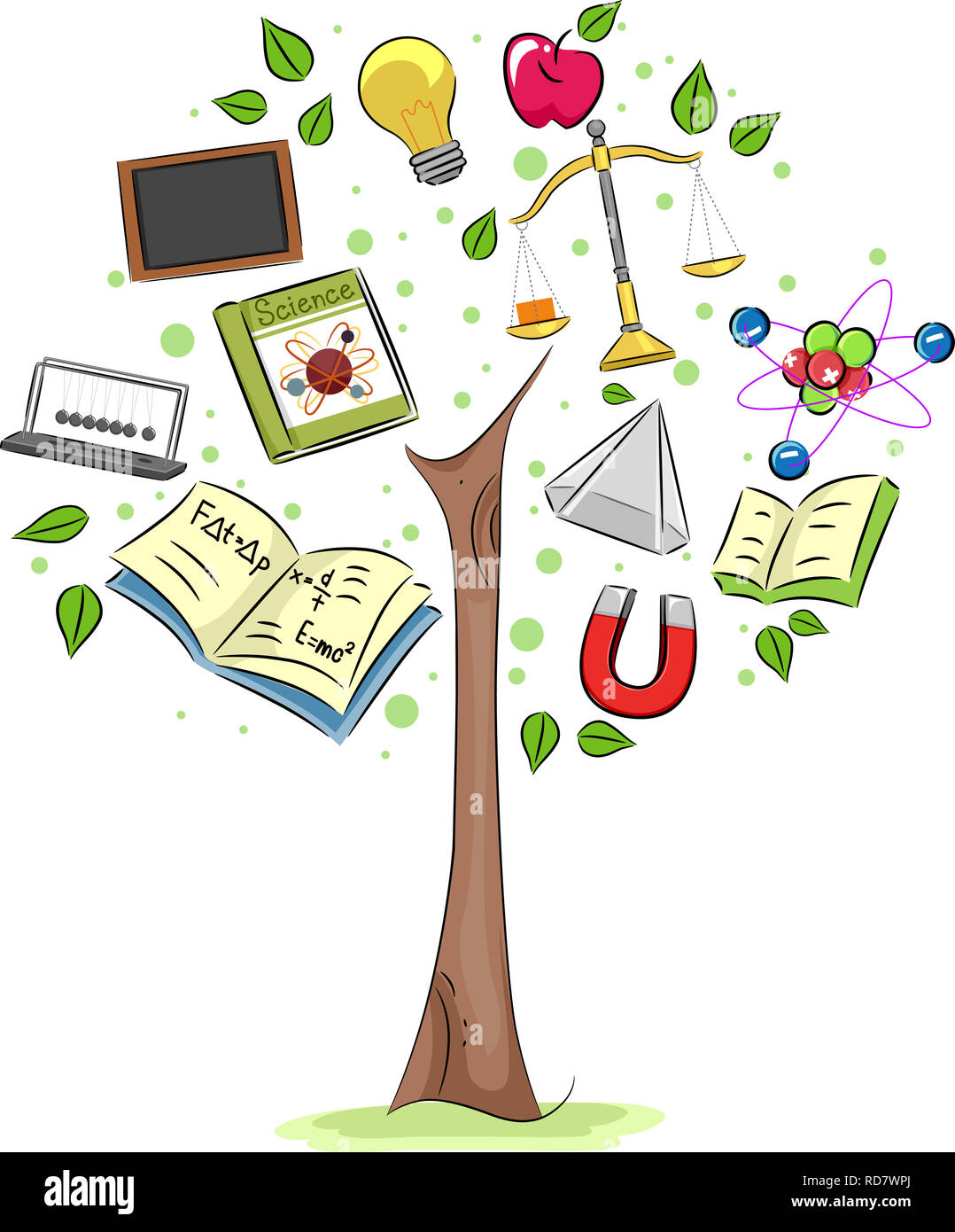 Abbildung: Physik Baum Elemente mit Magnet, Tafel, Newtons Wiege und Skalierung Stockfoto