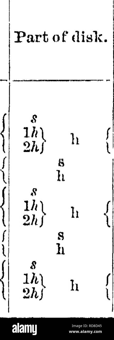 . Auf die Forstwirtschaft Ermittlungen der US-Landwirtschaftsministerium berichten. 1877-1898. Die Wälder und die Forstwirtschaft. 0,18 3,95 0 20 4,29 4,56 0. 2^ 2,80 0,31 3. 05 10,00 1,44 9 25 1,53 10,10 15,35 1,77 13 05 1 93 14,19 14,41 1,27 8. 00 1,39 8,78 15,75 1,07 8,24 1,1 GB 16.14 12.99 0,10 1 79 0,18 1,95 8,94 0,22 2. 06 0.24 2.24 10.06 1,25 8,46 1,37 9,14 14,77 0,85 5,44 0,92 5,89 15,61 0,80 6,87 0,86 7,40 11 64 0,28 2. 31 0,31 2,52 12,12 0,31 2,49 0,34 2,71 12,36 1,04 7,44 1,13 8,10 13,98 0. SO 5. 91 0,87 6,41 13,53 Tabelle VII - Zusammenfassung der Ergebnisse ov Trkks Keine*. 54 bis 69 und Nr. 17 bis 19. Seriennummer des Stockfoto