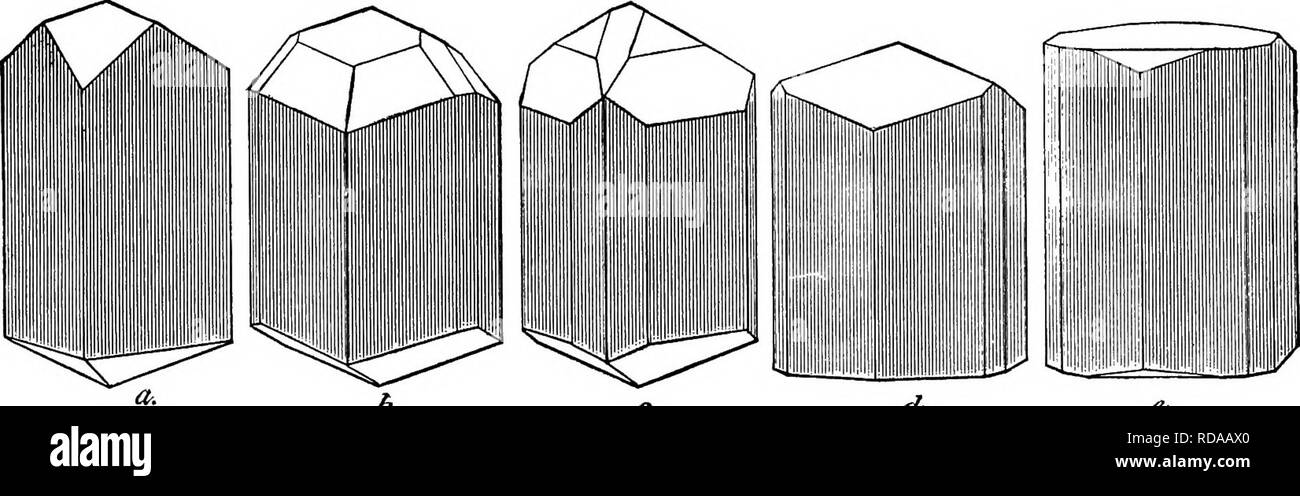 . Edelsteine, einem beliebten Berücksichtigung ihrer Zeichen, Vorkommen und Anwendungen, mit einer Einführung in ihre Entschlossenheit, für Mineralogen, lapidaries, Juweliere, etc., mit einem Anhang über die Perlen und Korallen. Edelsteine, Perlen, Korallen. Turmalin 365 Die meisten auffallend durch die Kristalle die Buchstaben i, c, und d, da es viele weitere Flächen am oberen als am unteren Ende. Weitere, die hemimorphic Entwicklung wird nicht nur durch die Anzahl und Anordnung der Terminal Gesichter, aber auch durch das Prisma Gesichter gezeigt. Zum Beispiel in Abb. 70 a, das Prisma hat nur drei Fac Stockfoto