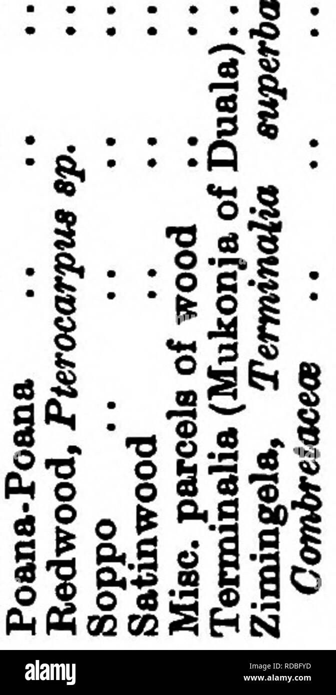 . Westafrikanischen Wälder und Forstwirtschaft. Wälder und Forstwirtschaft. u B •. OC-. 9. "7. Ich ein es Â"Â £ â â ¬ g.- • ii c6'*s fe-s s^S" - S - S 09000 ^04 CO COI-ie4 Ich &gt; 04 â¢ O ICH CO04 CQO â ¢-&lt; e4 fh I 04 I I O" Â "COf^ 04 I I I I 10 CO CO CO o o 04 CO Â" 4a • 8 o o o 00^ igTilliiagl 'Il 6" s SS-S OOOOOh. o w-^O CB P^ffiOQGQ. Bitte beachten Sie, dass diese Bilder sind von der gescannten Seite Bilder, die digital für die Lesbarkeit verbessert haben mögen - Färbung und Aussehen dieser Abbildungen können nicht perfekt dem Original ähneln. extrahiert. Unwin, Arthur Harold. London: T. F. Unw Stockfoto