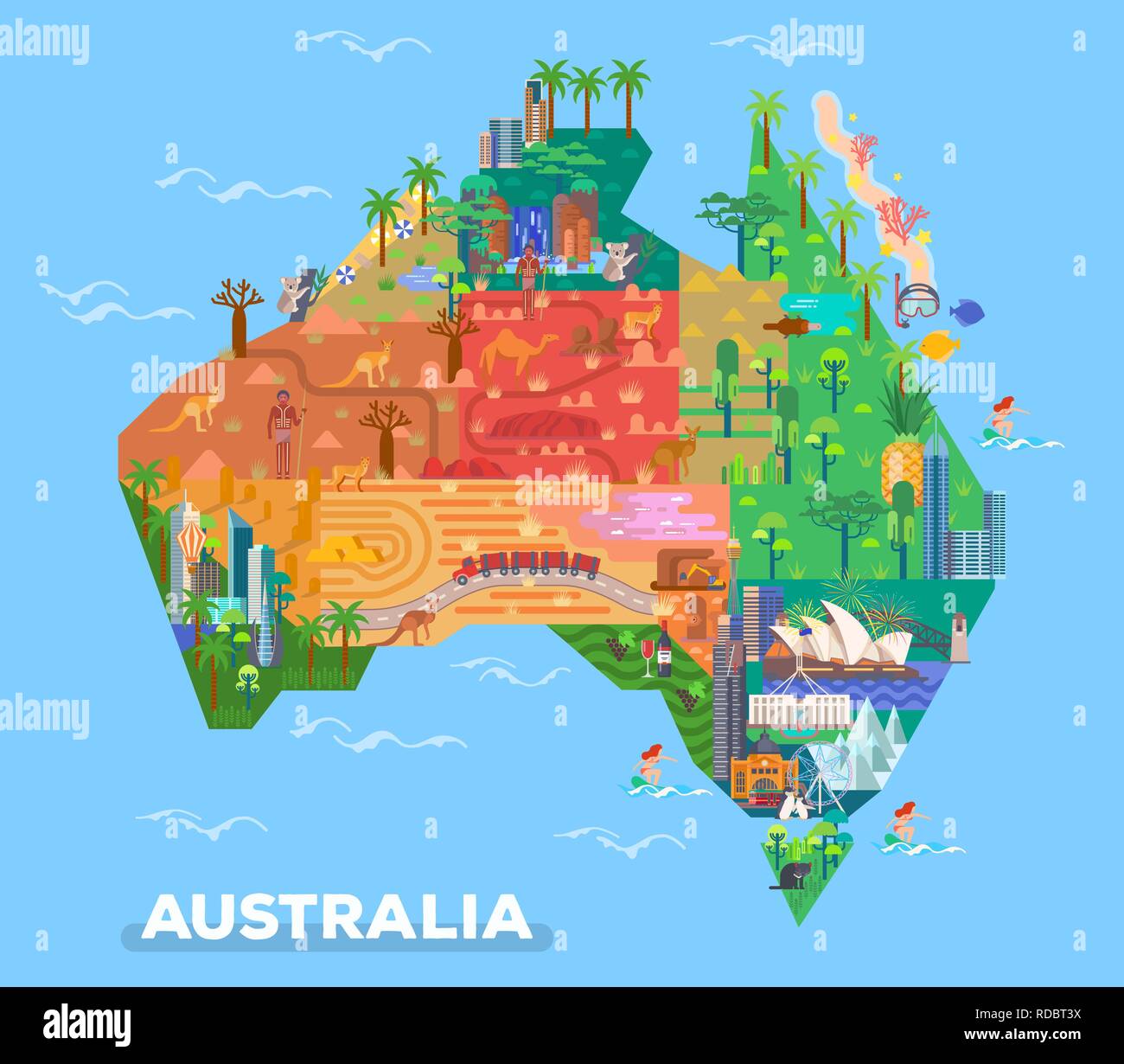 Karte von Australien mit Sehenswürdigkeiten der Architektur Stock Vektor