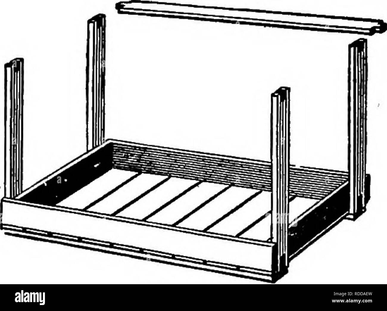 . Die amerikanische Obst culturist, mit Anweisungen für die Vermehrung und Kultur von allen Früchten in den Vereinigten Staaten angepasst. Obst - Kultur. 132 Verdünnung, sammeln. Buchführung, Marketing. Körbe und Kisten, wie jetzt fast Universa. lly überall verwendet, sind zweifellos vertraut zu jeder eine bequeme, leicht und billig Set von Schubladen, oder flache Boxen, für die Förderung von solchen Unternehmen fleischig Beeren wie Johannisbeeren, Beeren, und je mehr feste Erdbeeren, oder für die Abhaltung der kleineren Boxen, oft auch in Teilen des Westens verwendet, ist in der folgenden Weise structed: I. Vorbereitung fünf Schubladen Stockfoto