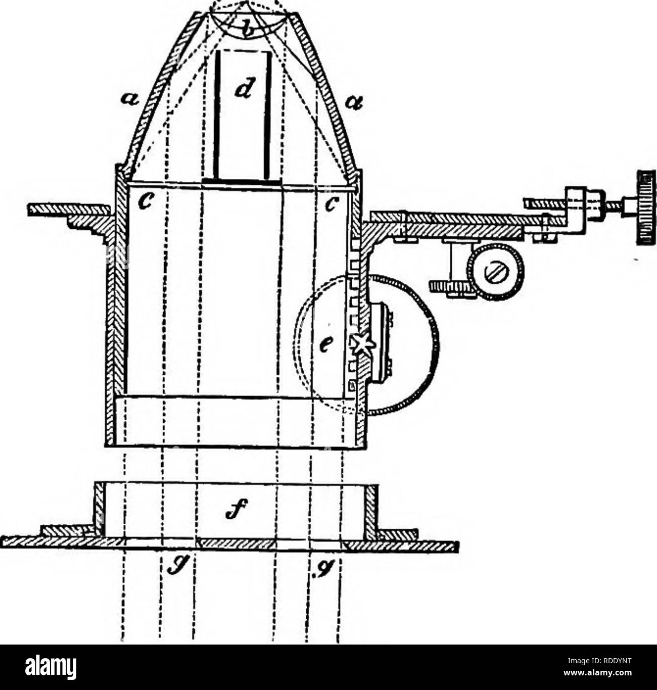 . Eine praktische Abhandlung über den Einsatz des Mikroskops, einschließlich der verschiedenen Methoden der Vorbereitung und Prüfung der tierischen, pflanzlichen und mineralischen Strukturen. Mikroskope, Mikroskopie. Zubehör Instrumente. 117. Abb. 62. % Ht wider aus einer metallischen Oberfläche bevorzugt für diese Art der Beleuchtung/aufgrund seiner Reinheit. Abb. 62 re-präsentiert ein Abschnitt des Apparats, erstellt die Hälfte der Größe des ursprünglichen, ein a ist ein trun- nen parabolischen Reflexionseigenschaften Tor, mit einer polierten silbernen Oberfläche; an der Spitze der Reflektor ist eine meniskus platziert, b, von einem Fokus und Curva- tur für Adr geeignet - recting der a Stockfoto
