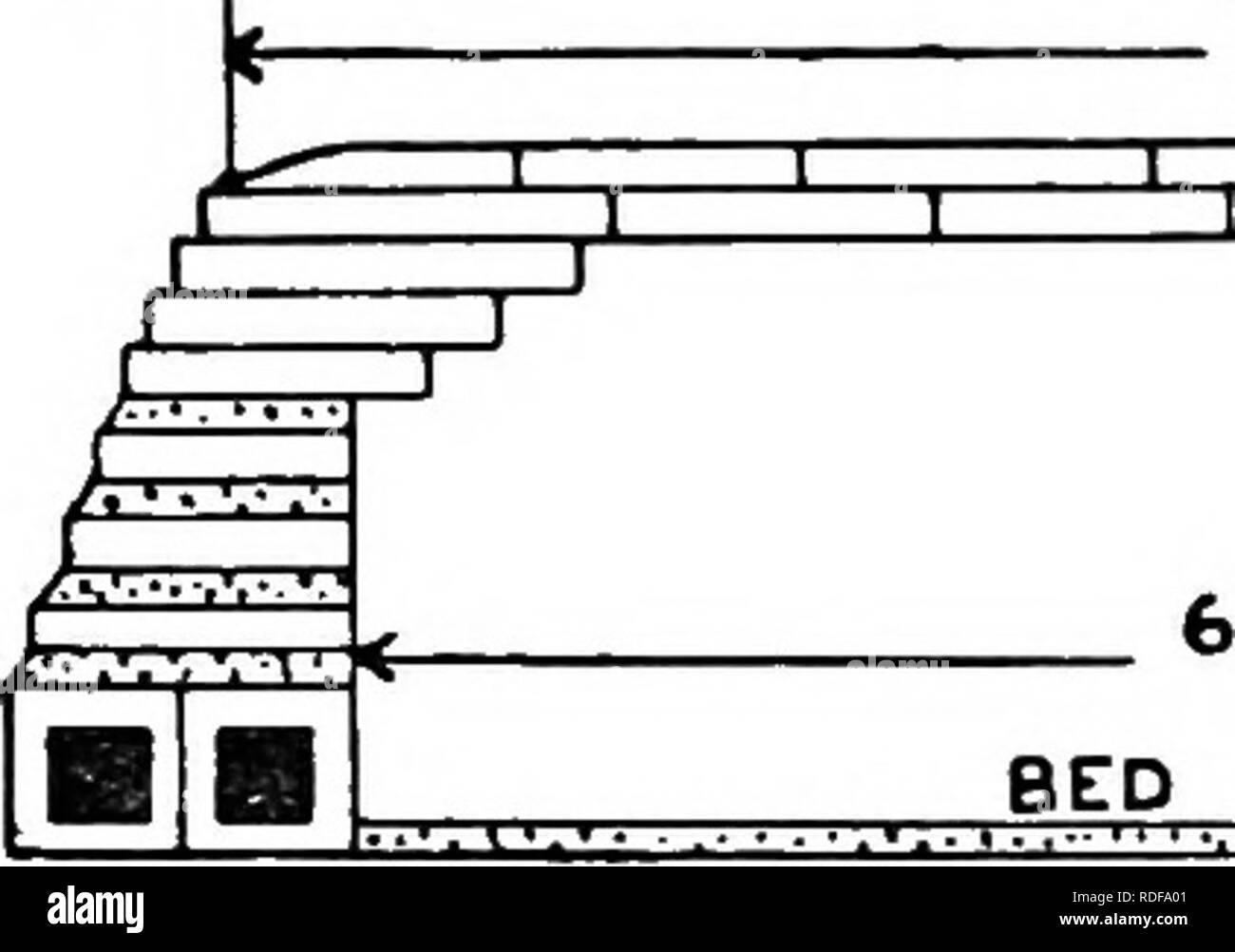 . Die Victoria Geschichte der Grafschaft von Hertford. Natural History. Keltische und ROMANO-BRITISCHEN HERTFORDSHIRE gefunden." Im Jahre 1905 Herr Charles H. Ashdown ein Fragment eines Hauses in der nordwestlichen Ecke des Weinbergs Feld, welche Teile von zwei gehwege zeigte ausgegraben, eine Einfach rot und die andere rot mit einem Hghter rotes Band.*" zahlreiche Fragmente von Mauern und gehwege von Zeit zu Zeit beim Pflügen und Graben gefunden worden sind, aber keine weiteren Ausgrabungen haben systematisch versucht wurde. Unzählige Münzen wurden auf der Website vom Britischen zum frühen byzantinischen und mittelalterlichen gefunden. Der römische Münze Stockfoto