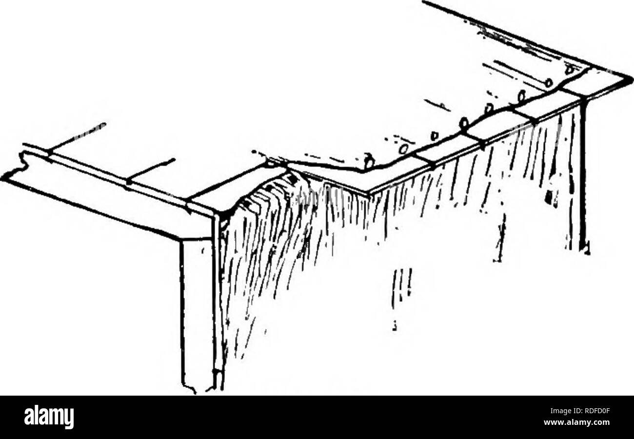 . Geflügel - Handwerk. Ein text-Buch für Geflügel keepers... Geflügel. POULTR r-CRA-FT. 39 8 Stück 2 x 4 in. 16 ft. lange; 62 Nichten 2 x 3 in. 16 m lang, 44 Stück 2 x 3 in. 12 ft. lang; 16 Stück 2 x 2 in. 10 ft. lang; Materialien. Dimension Lumber: - 32 Stück 2 x 4 in. 18 ft. lang; 2 Stück 2 x 4 in. 14 ft. lang; 28 Stück 2 x 3 in. 14 ft. lang; 26 Stück 2 x 8 in. 16 ft. lange; 2120 sq.ft. Ummantelung.... 7000 sq ft. Abgestimmt Bodenbeläge 1500 sq.ft. Roofing Papier... .... 5500 sq.ft. 24 6-light Schärpe, 10 x 14 Glas; 9 Pr. 6-In. T-Scharniere; 18 Pr. 4-In. T-Scharniere, Schlösser, Schrauben, Nägel, Schrauben, Haken, s Stockfoto