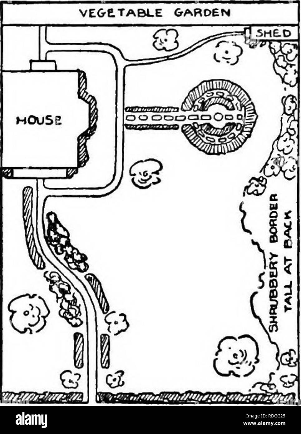 . Rund um das Jahr im Garten, eine rechtzeitige Guide und Erinnerung für die Arbeit mit Gemüse, Früchte und Blumen, und unter Glas. Gartenbau, Gemüsebau. 46 UM DAS JAHR IM GARTEN dinate Teil der Blüte Bett oder Grenze, so die Betten, Grenzen, Rasen und die anderen Funktionen des Einzelnen untergeordnet sind, sollte das Ganze sein. Sie müssen nicht befürchten, dass dies zu fast eine professionelle Arbeit für Sie zu erledigen. Sie werden Mehr zufriedenstellende Ergebnisse erzielen, indem Sie in die richtige Richtung, auch wenn sie viele Fehler, als wenn Sie in keiner Richtung funktioniert. Es ist fast immer desira Stockfoto