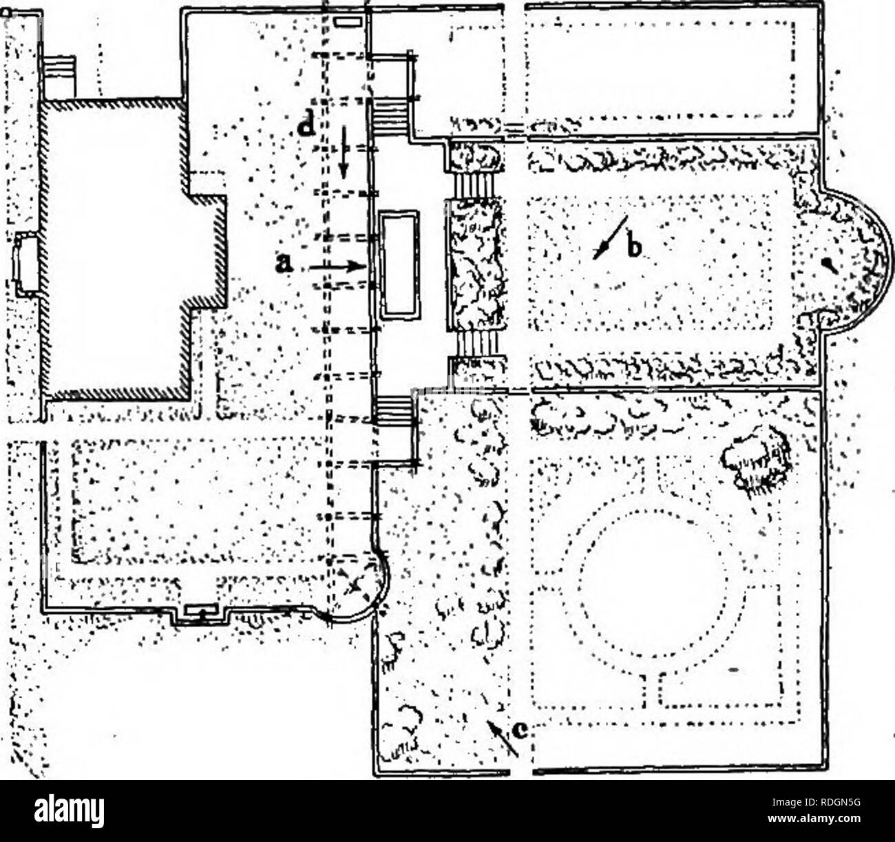 . Amerikanische Gärten;. Gärten; Gartenbau. Platte LXXIV. Ich das Haus Hof Platte LXXI V.2 Allgemeine Ansicht der Garten b Platte LXXV. Ich auf der ersten Terrasse c Platte LXXV. 2 EIN mit Wein bewachsenen Bogen Platte LXXV. 3 Das Haus Hof Platte LXXV. 4 Der Abstieg zum Garten y tRlixa^ Ntn von STtuo, Sab 1 ^ (Carolina esactrenis Platte LXXVI. Ich "Middleton Place", einem zerstörten Garten Platte LXXVI. ^ "Drayton Hall, "das Mag-nolia Garten**! L (inflcroft,*' iWamaronecfe, W. Â ¥. Herr E. Hamilton Bell, Architekt"^^. Platte LXXVII. Ich &Lt;rhe Garten vor dem Haus Terrasse eine Platte LXXVII. 2 Die Ho Stockfoto